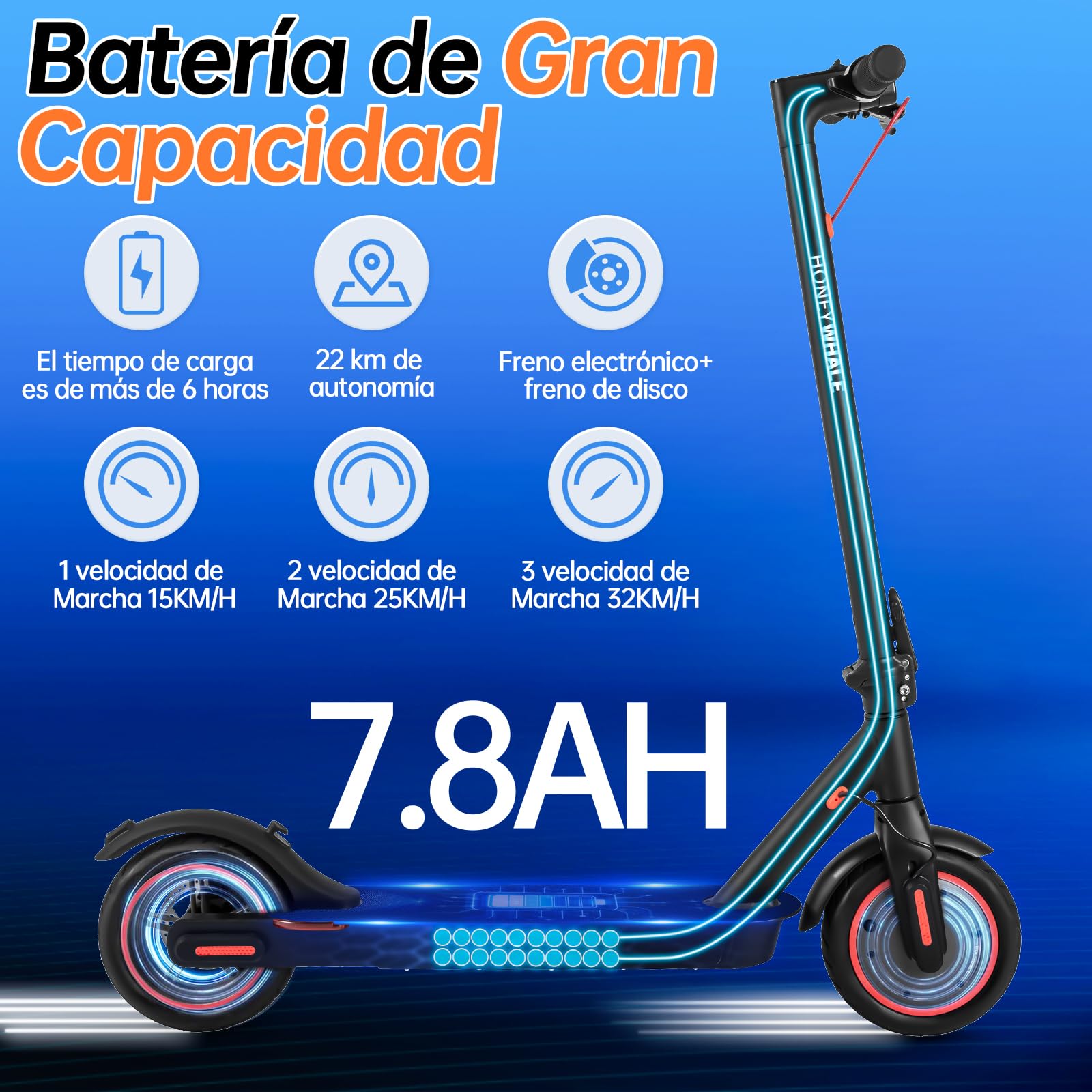 HONEYWHALE M2 Pro Scooter Eléctrico Adulto 500W-32KM/H-22KM Patin Electrico