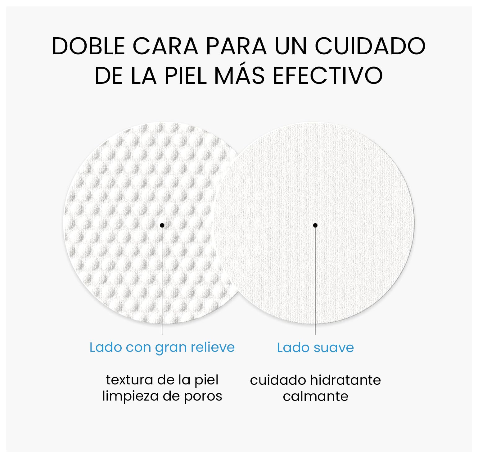 EQQUALBERRY Toner Pads Exfoliantes Faciales Pore Melting - Coreanos con PHA y Extractos Calmantes, Limpieza de Poros y Control de Grasa, 70 Piezas