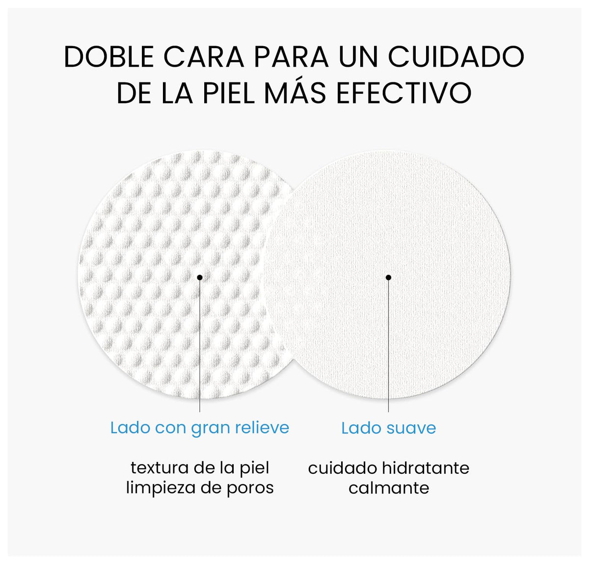 EQQUALBERRY Toner Pads Exfoliantes Faciales Pore Melting - Coreanos con PHA y Extractos Calmantes, Limpieza de Poros y Control de Grasa, 70 Piezas