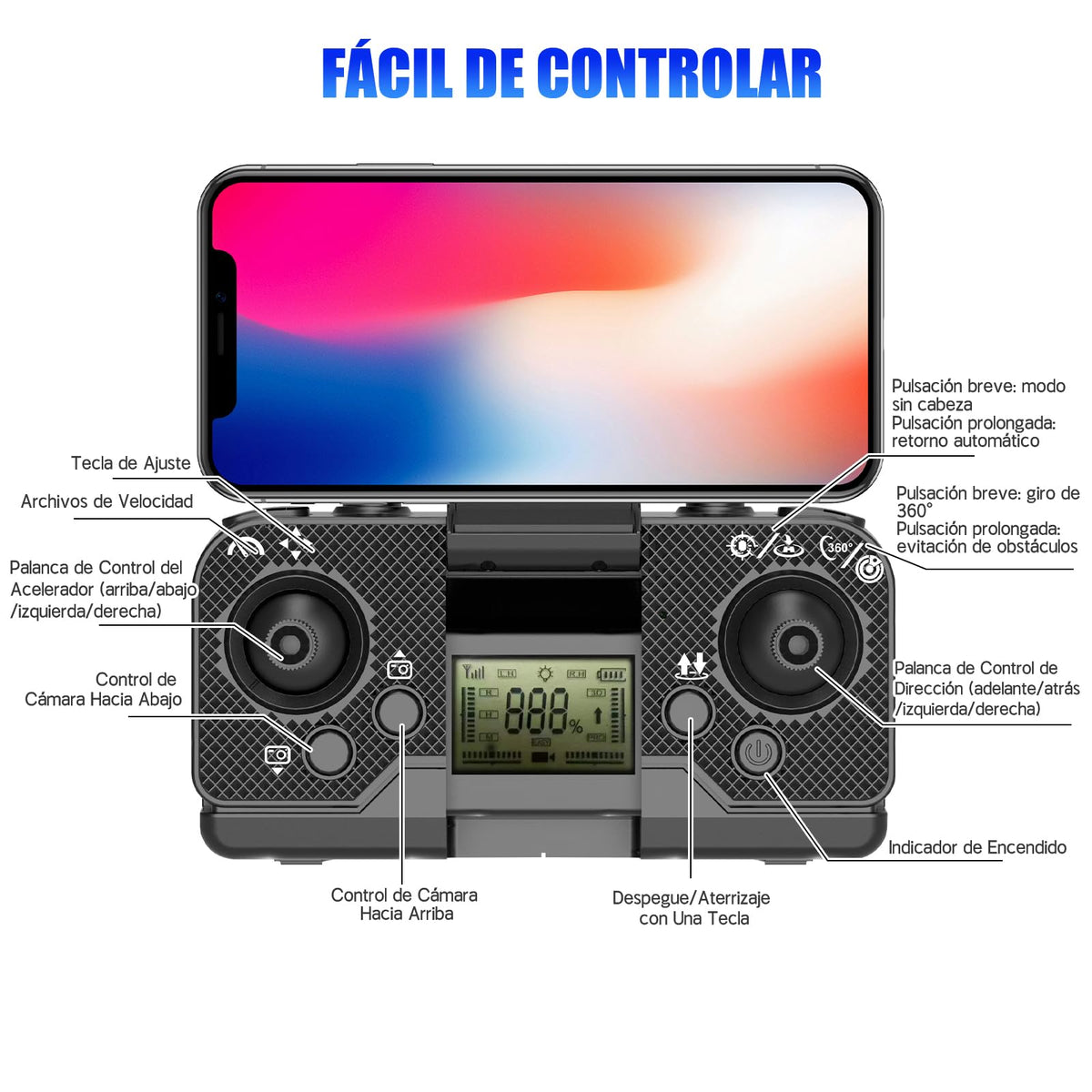 DAQI Drone con Cámara 8K, S165 Mini Drone con Motor sin Escobillas, 2 Baterías, Funda Protectora, Vuelo de Trayectoria y Evitación Inteligente de Obstáculos, Drone para Niños Adultos Principiantes