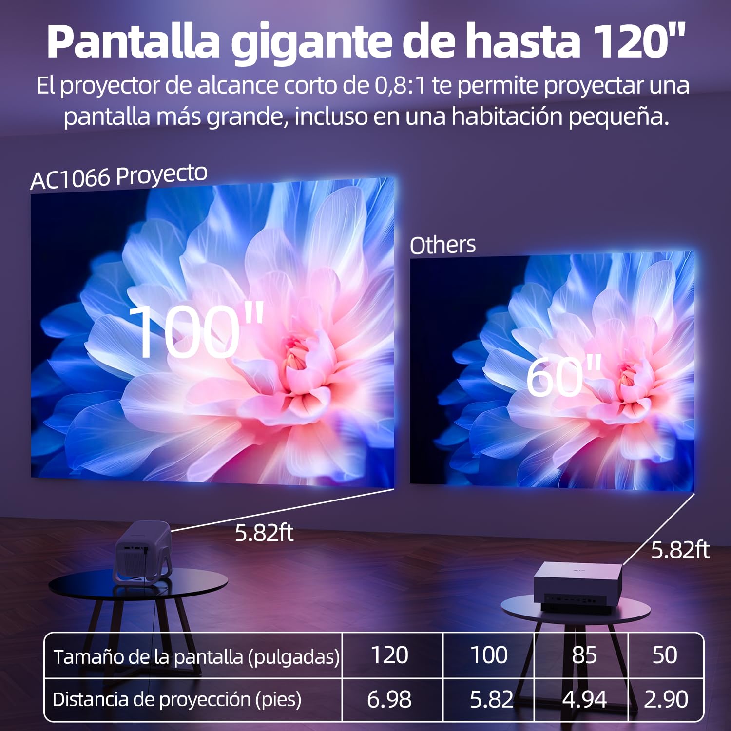 Bettdow Compatible Netflix Licencia Mini Proyector con WiFi y Bluetooth 5.2,Android 13 Proyector Portátil 1080P con Soporte 4K,Auto Keystone,Control Vocal,Netflix/Youtube/Prime Video/D+ Integrado