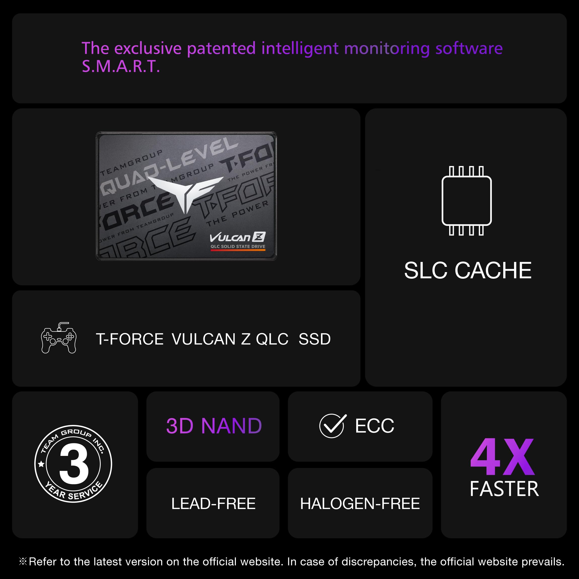 TEAMGROUP T-Force Vulcan Z 1TB SLC Cache 3D NAND QLC 2.5 Pulgadas SATA III Unidad de Estado sólido Interna SSD (R/W Velocidad de hasta 550/500 MB/s) T253TY001T0C101