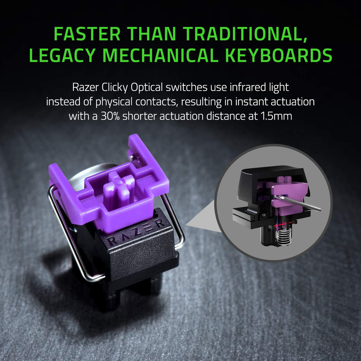 Razer Huntsman Mini 60% Teclado- Memoria integrada - Blanco Mercury (Reacondicionado)