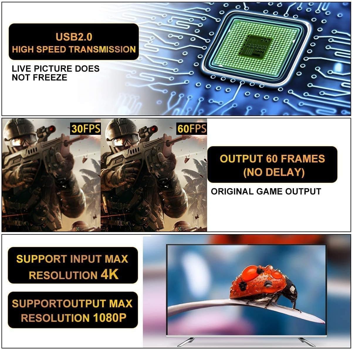 Salandens Capturadora de Video HDMI, 4K HDMI a USB 2.0 Convertidor Video Audio, HDMI Vídeo Game Capture 1080P 30FPS para Edite Video/Juego/Transmisión/Enseñanza en línea