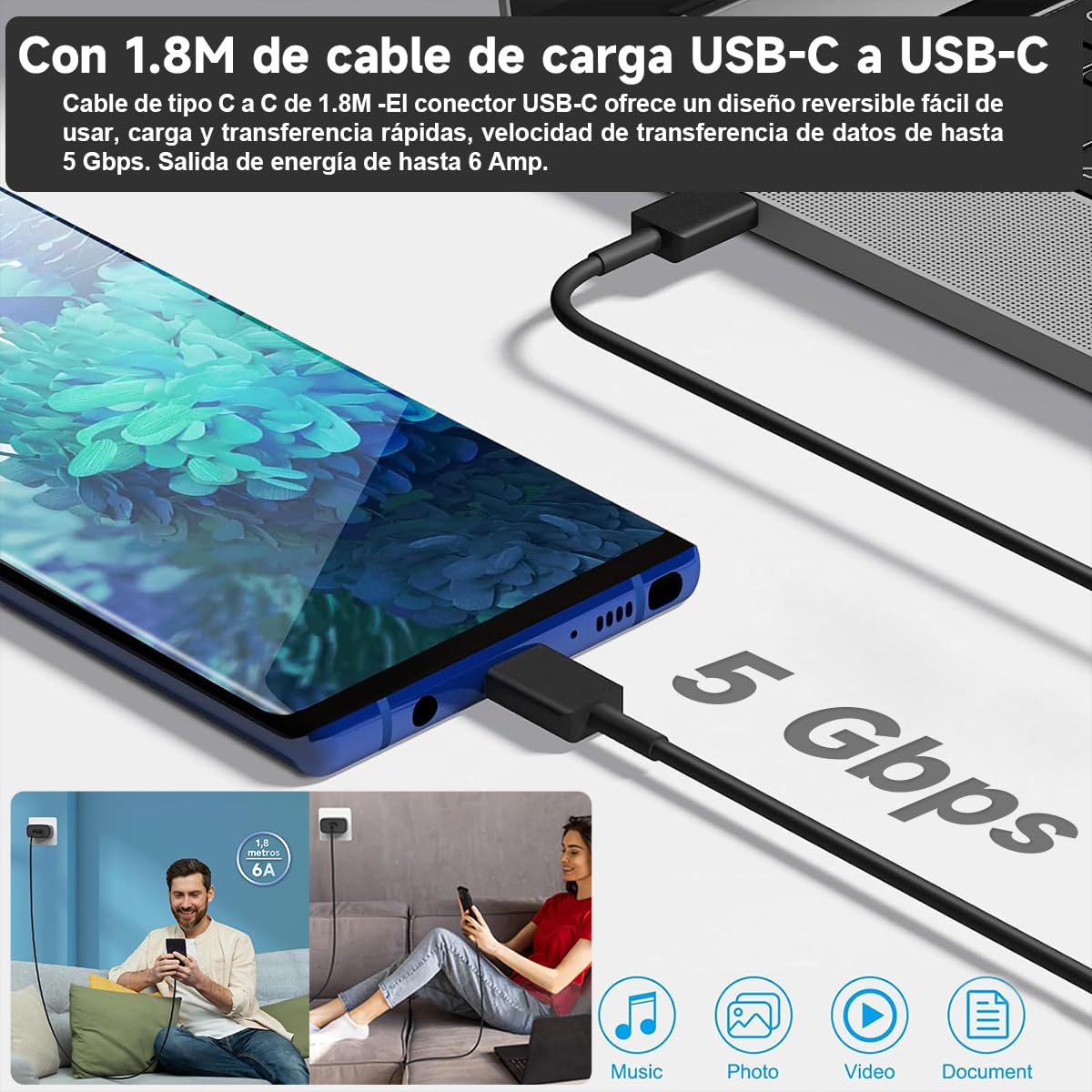 Cargador Rápido USB-C De 45W Con Cable De 2 Metros – Compatible Con Samsung Galaxy S25, S24, S23, Tablets Y Más