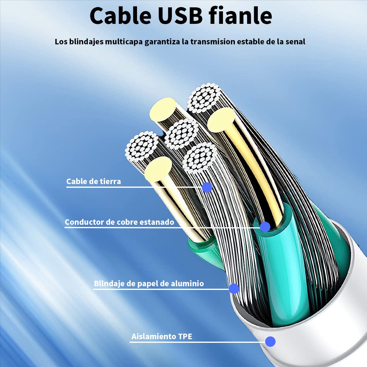 RENDIN 25W Cargador Carga Rápida para iPhone - Cargador Tipo C con 1M Cable Compatible con iPhone 14/13/12/11/X/iPad