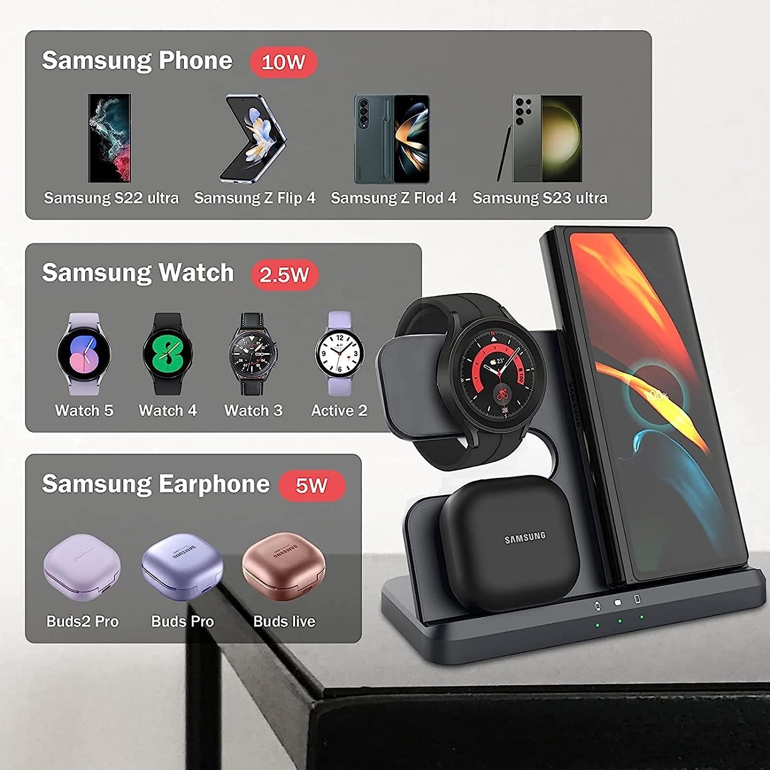 Cargador Inalámbrico 3 en 1 para Samsung/iPhone, Cargador para Samsung S24/S23 Ultra/S22 Ultra/S23/S23+/Z Fold 4/Flip 4/S22, Cargador para Galaxy Watch 6/5/5 Pro/4, Estación de Carga Buds (Negro)