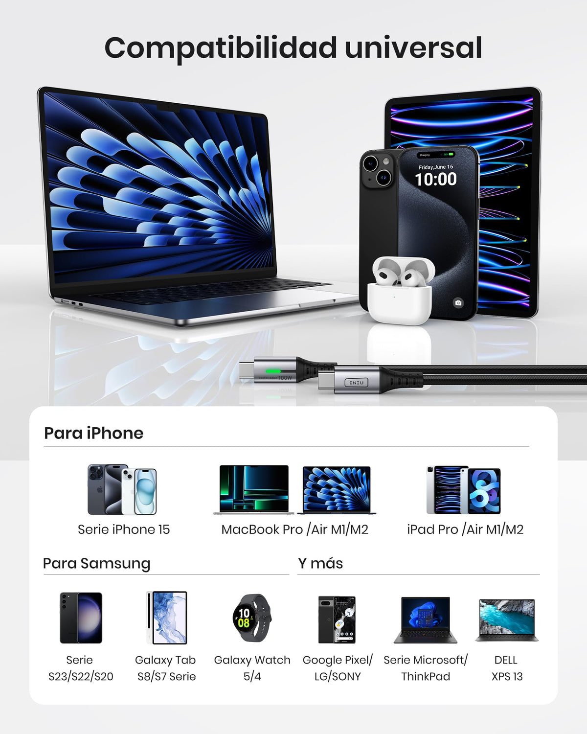 INIU Cable USB C a USB C 100W, 2m Cable USB C PD 5A QC 4.0 Carga Rapida, Cargador USB Tipo C Nylon para iPhone 16 15 MacBook Pro 2020 Samsung S23 Ultra S22 iPad Air Google Pixel Switch Steam Deck