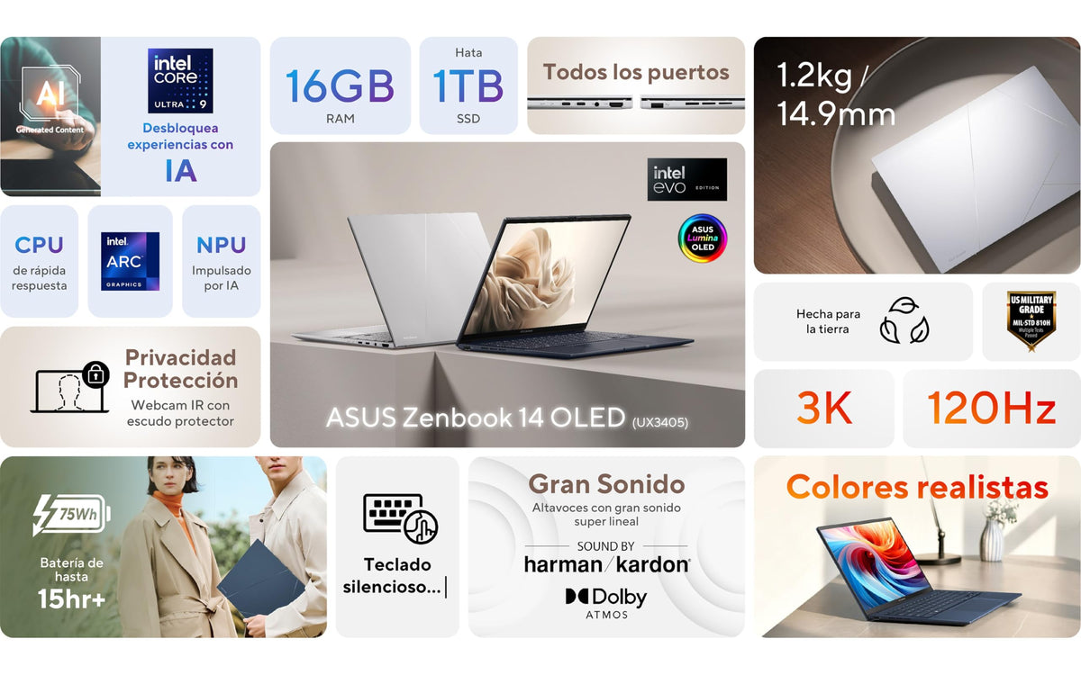 ASUS Laptop Zenbook 14 OLED 2024 14" 3K Intel Core Ultra 7Series 1/NPU dedicada a IA/Intel ARC Graphics/32GB RAM/1TB SSD/Azul/Teclado Retroiluminado en Español/Funda(Garantía y Servicio en México)