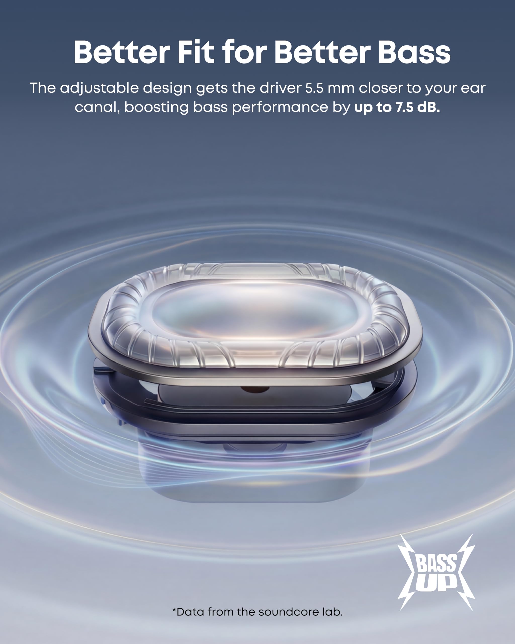 Soundcore by Anker V40i Audífonos de Oído Abierto