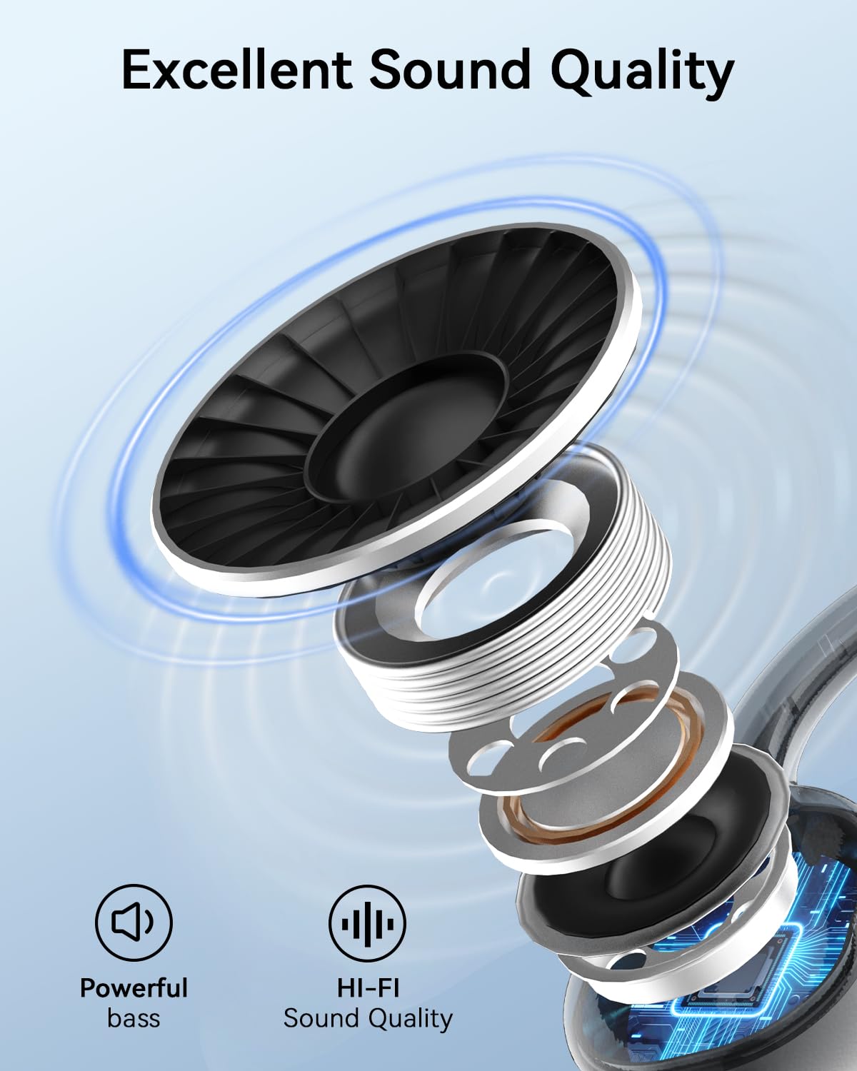 SANOTO Auriculares Conduccion Osea Bluetooth Auriculares Inalambricos Deportivos Impermeables IPX5, Auriculares Oseos Diseño Ultraligero para Ciclismo, Running e Fitness