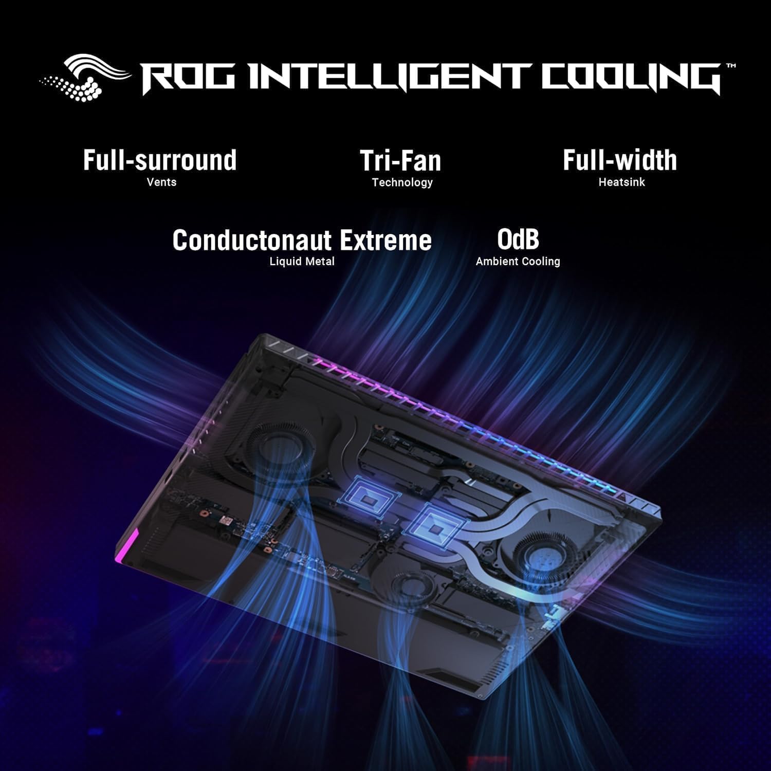 ASUS ROG Strix G18 - Portátil para Juegos, 14ª generación Intel i9-14900HX, NVIDIA RTX 4060, 18" 240Hz 16:10 WQXGA QHD+, 32 GB DDR5, 1 TB SSD, Wi-Fi 6E, Windows 11 Pro, Microsoft Office 2024 Lifetime