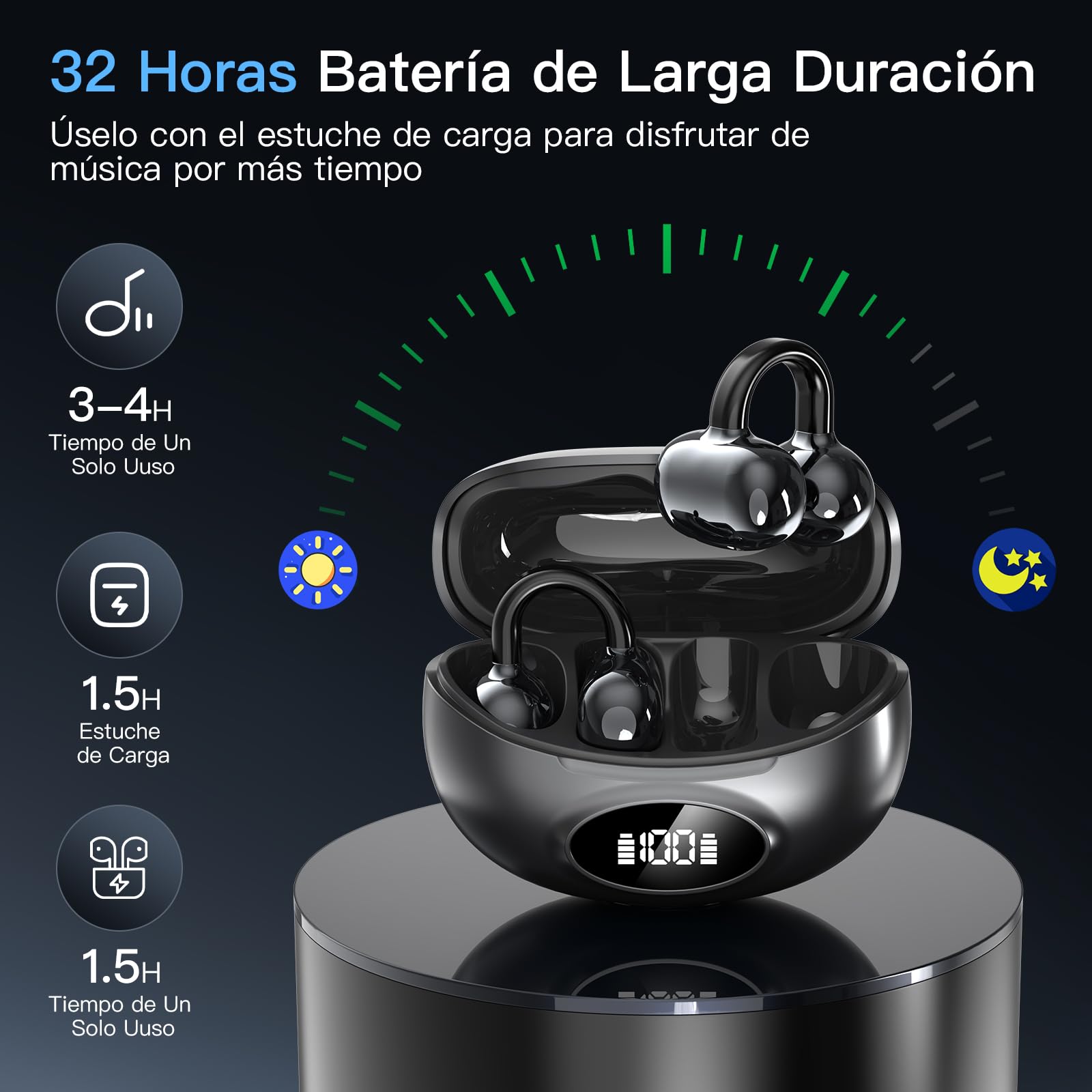 Audífonos Inalámbricos Bluetooth, Cancelación Ruido, Deportivos, Antisudor