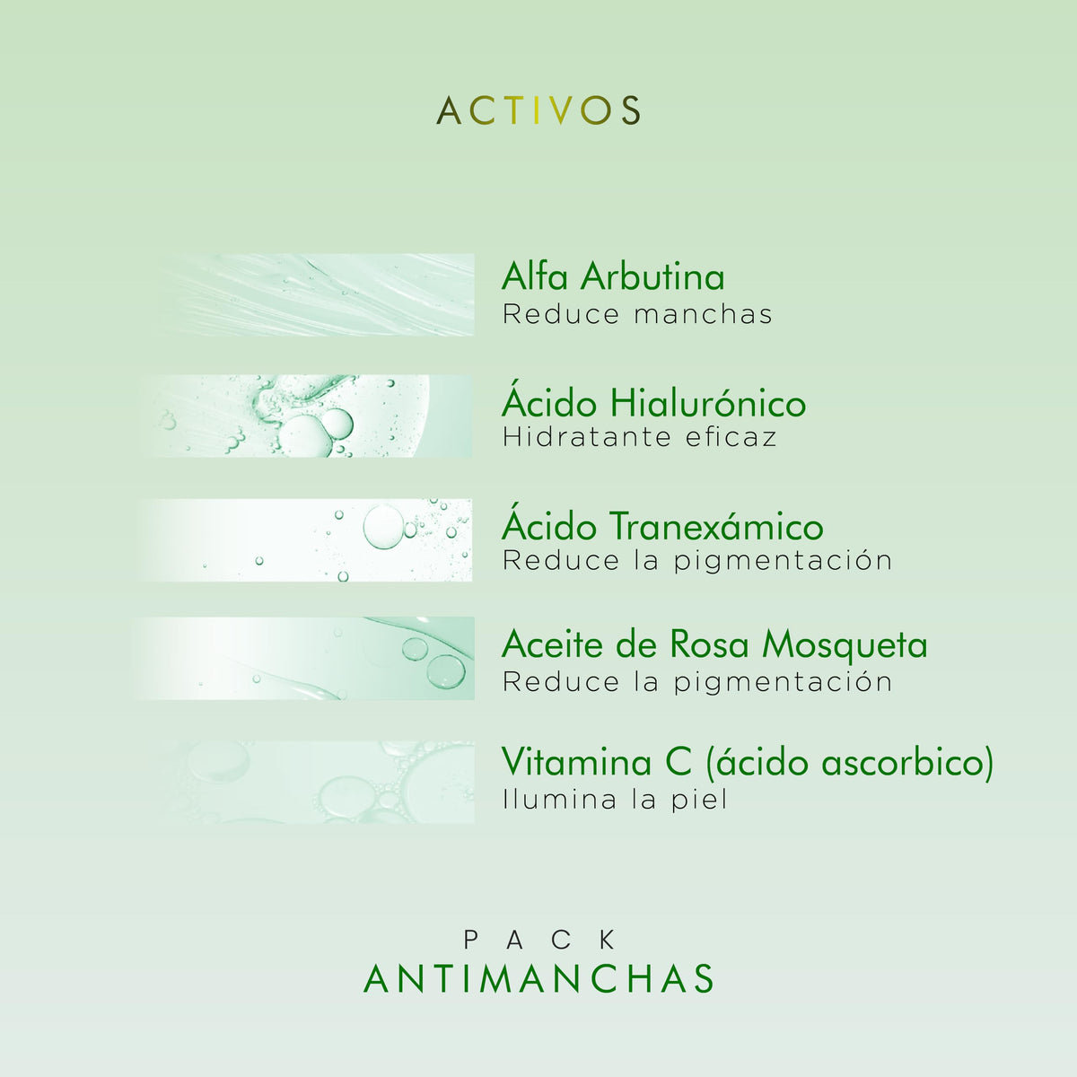 PUREZANATUR Pack Antimanchas Serum despigmentante y antimanchas intensivo + Crema aclarante | Paquete completo de serum para el cuidado de la piel, hidratación y rejuvenecimiento (Pack Antimanchas)