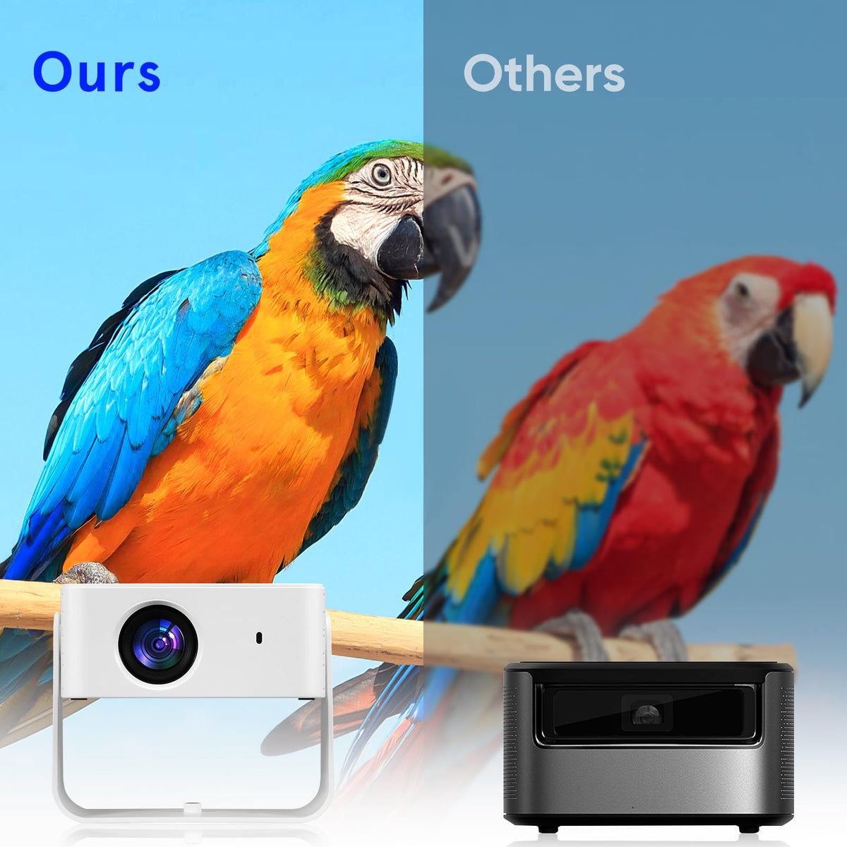 Sosoport Proyector Inteligente 1080P Nativo con Android 11 WiFi y Bluetooth
