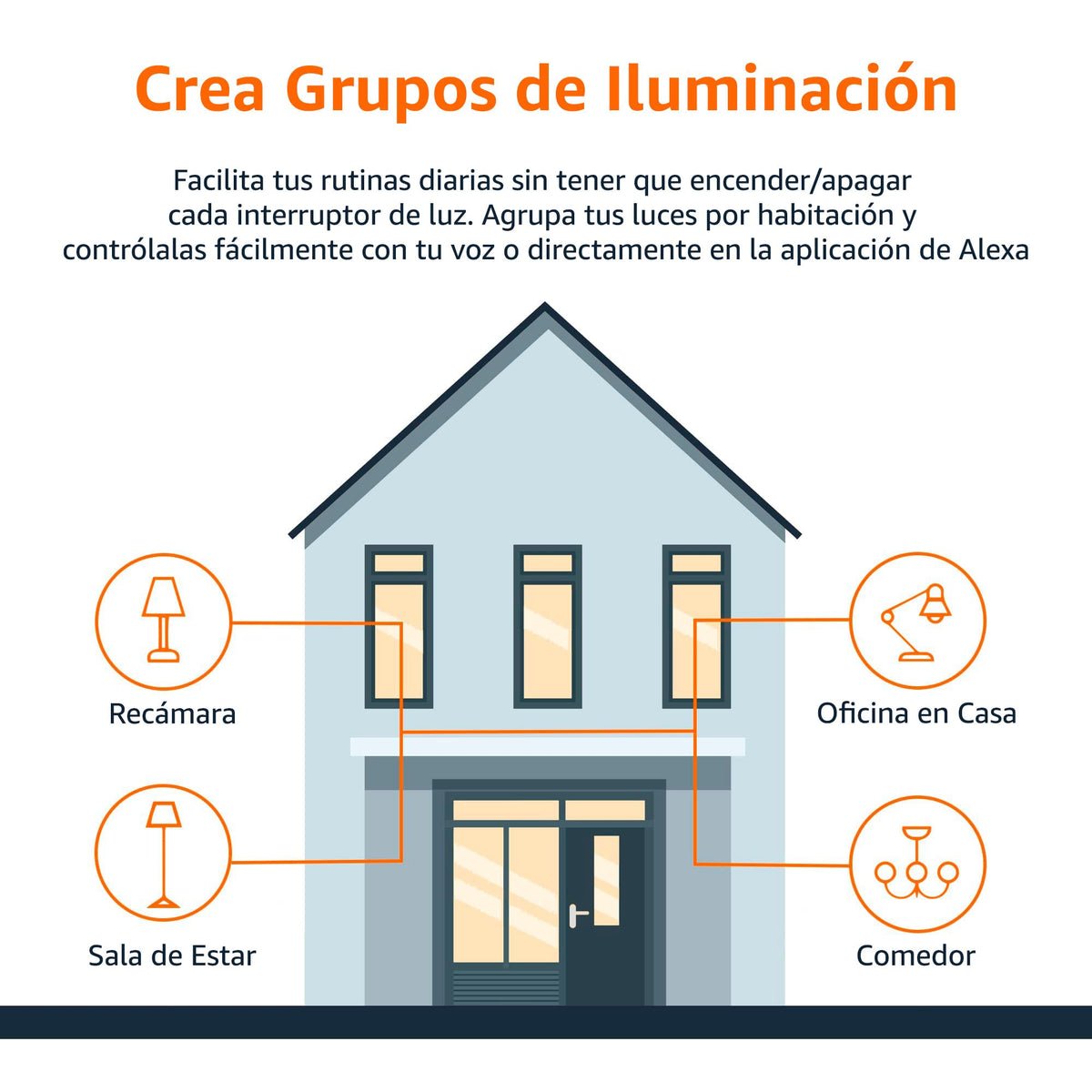 Amazon Basics - foco LED inteligente A19, cambio de color, 9 W (equivalente a 60 W), 800 LM, funciona solo con Alexa, Wi-Fi de 2.4 GHz, no requiere concentrador, 1 paquete