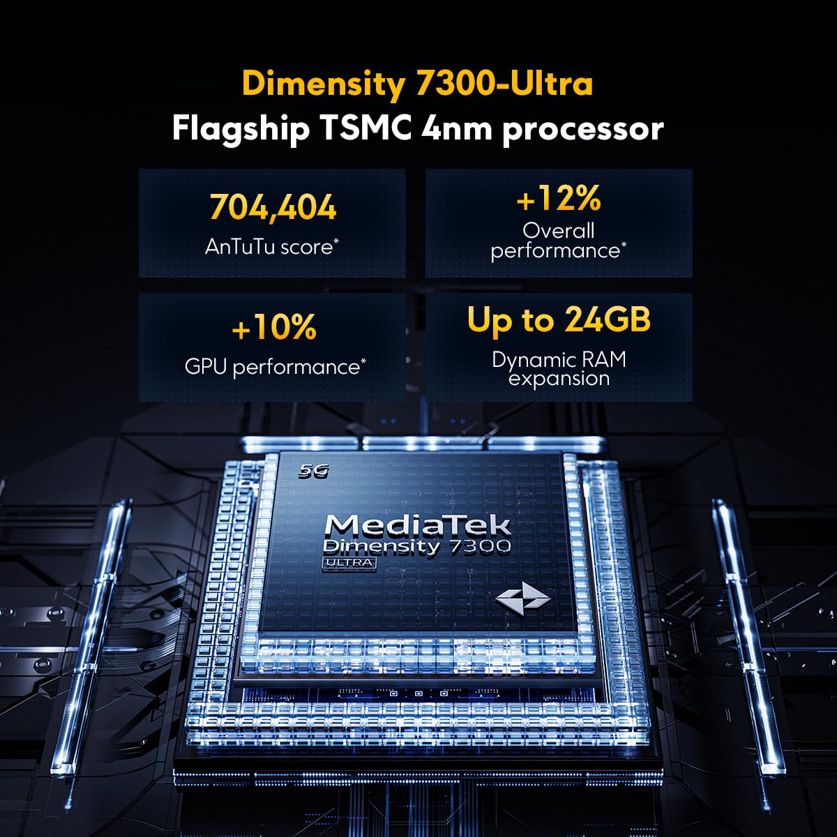 Xiaomi Teléfono Celular Poco X7 12+512GB Negro NFC 5G Powerful Dimensity 7300-Ultra CrystalRes 1.5K AMOLED Curved Display
