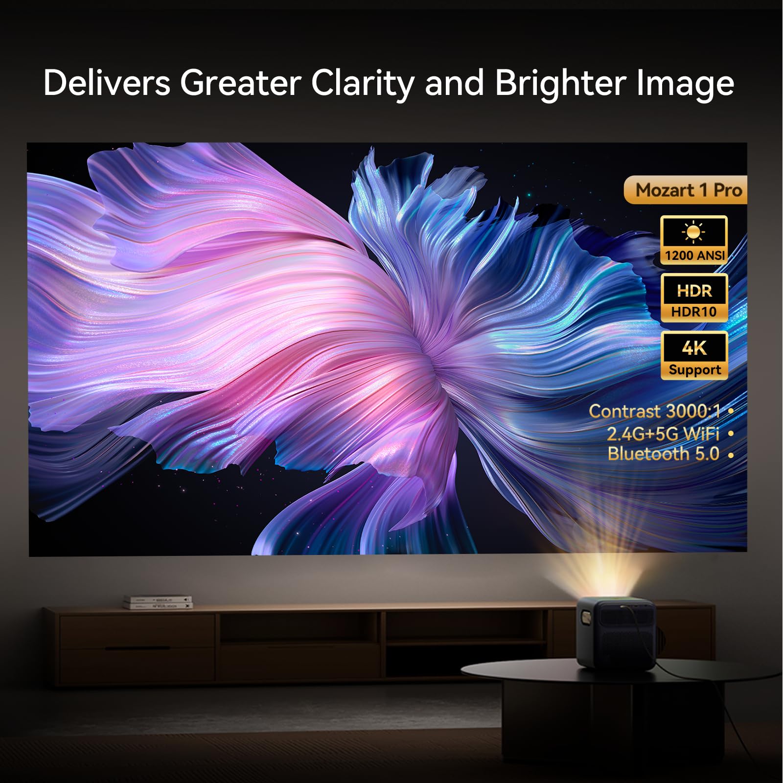 Wanbo Mozart 1 Pro 2025 Proyector Inteligente Google TV, 1200 ANSI, HDR10, WiFi 5G y Bluetooth, Altavoces 20W, Soporte 4K, Enfoque Automático y Corrección de Imagen