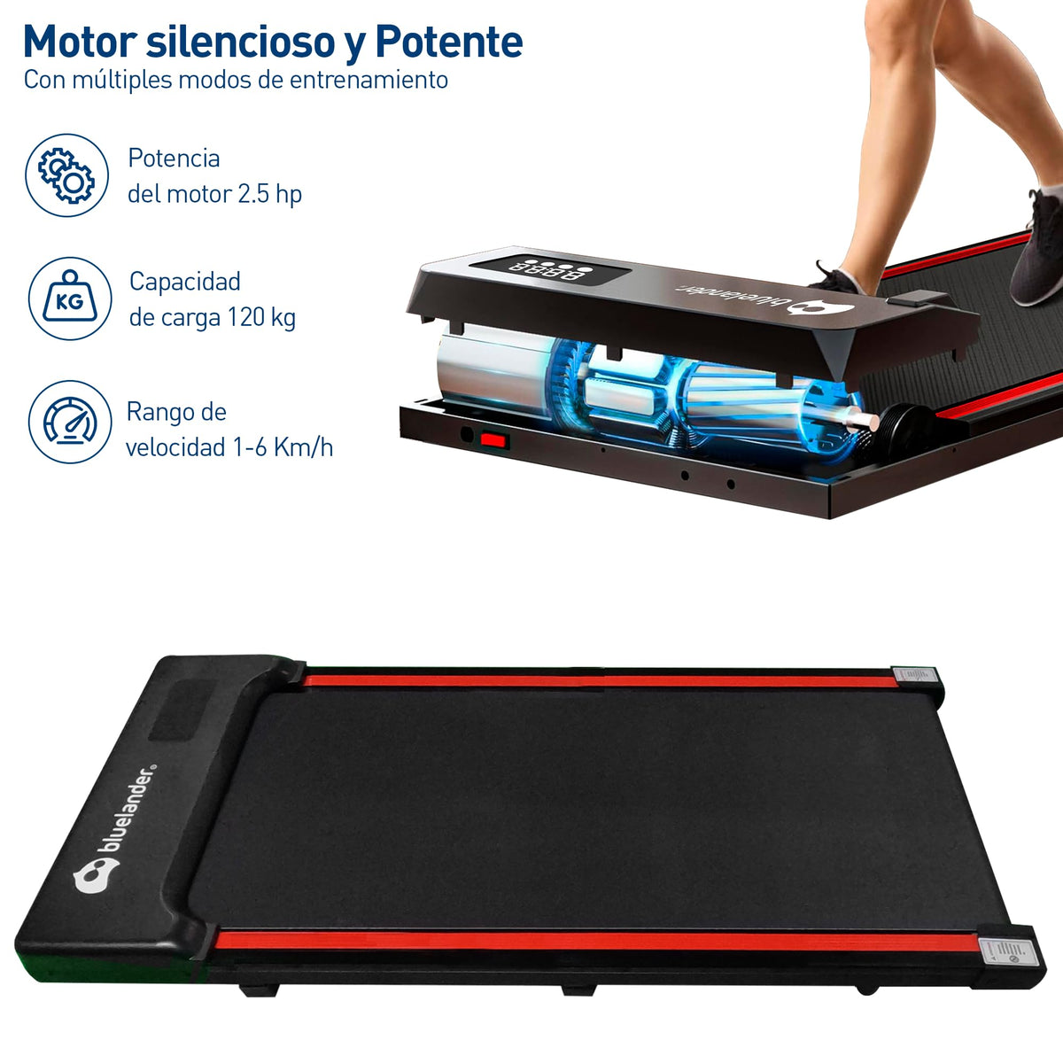 Bluelander Walking Pad, Caminadora Electrica con Pantalla Digital, Diseño Compacto, Ajuste de Velocidad, Entranamiento en Casa, Control Remoto, Almohadilla Antideslizante, Cinta de Correr