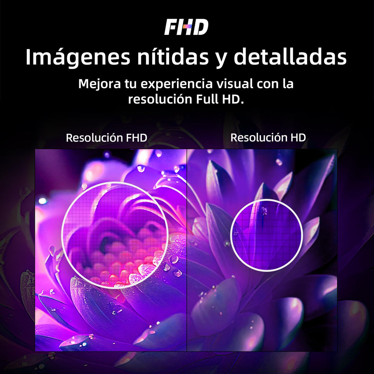 CHiQ Televisión 40F621FR ROKU Pantalla 40 Pulgadas Smart TV Full HD 1080P con WiFi, Aplicación Móvil, Audio Dolby, Diseño Sin Marco Metálico, Compatible con Apple HomeKit