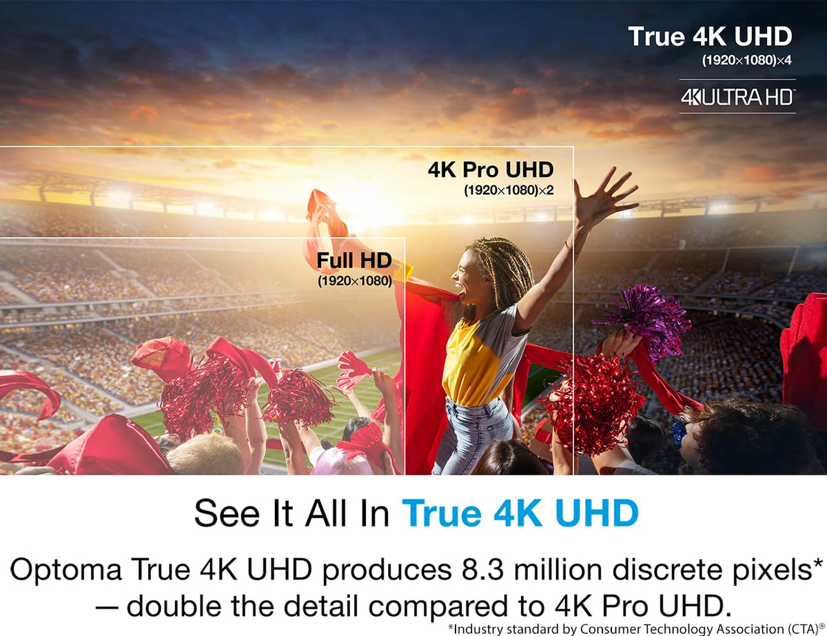 Optoma UHD38x Bright, True 4K UHD Gaming Projector | 4000 Lumens | 4.2ms Response Time at 1080p with Enhanced Gaming Mode | Lowest Input Lag on 4K Projector | 240Hz Refresh Rate | HDR10 & HLG