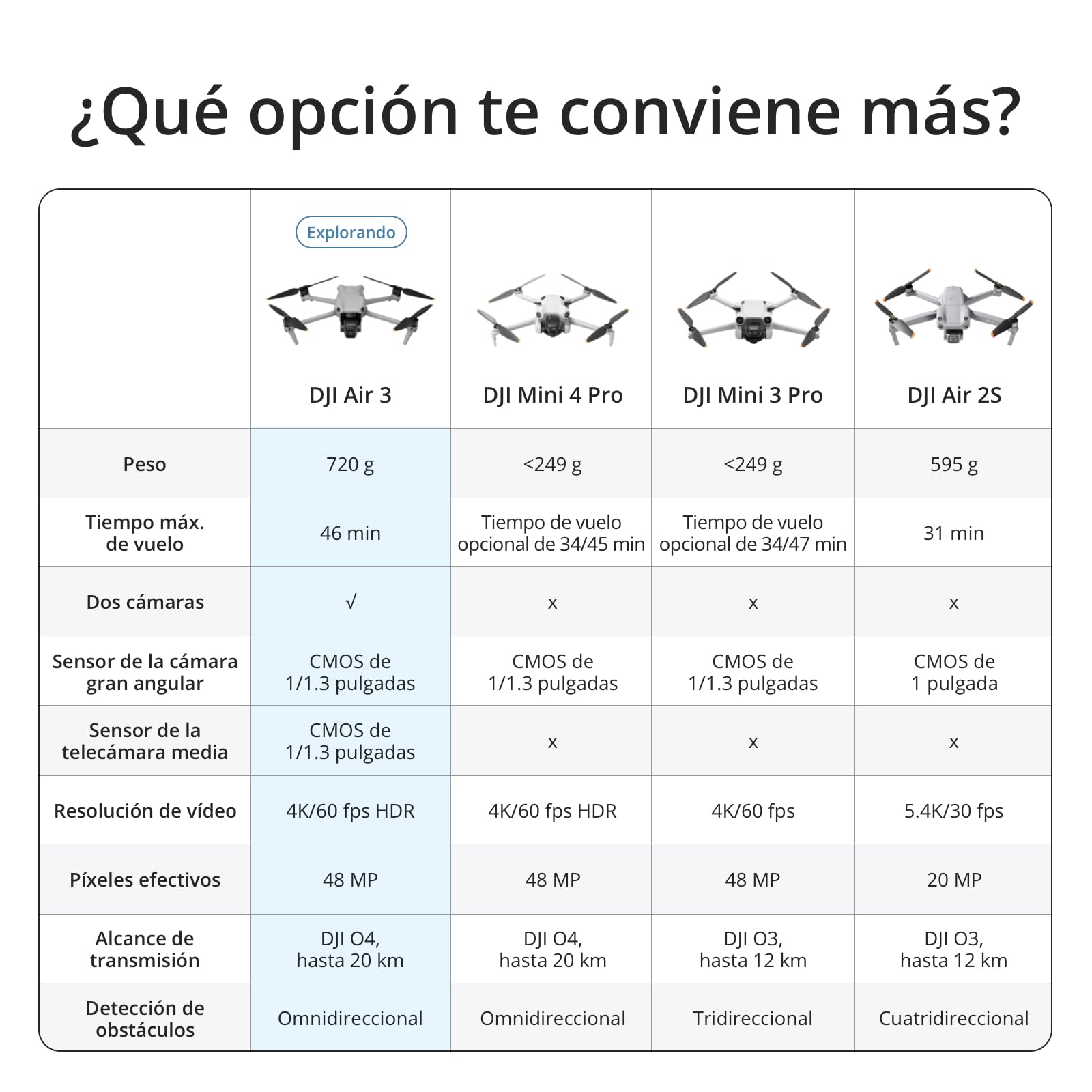 ACHEMEX