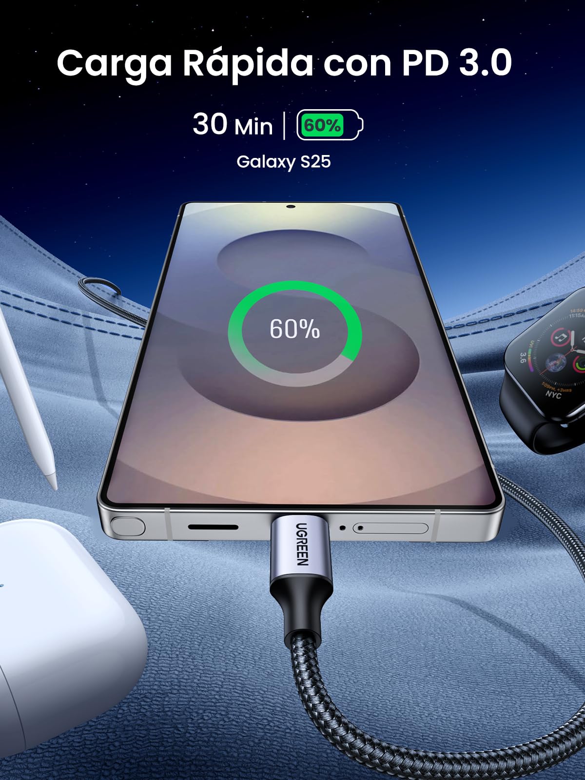 UGREEN Cable USB C a USB C 2 Unidades, 60W PD Carga Rápida 20V 3A, Nylon Trenzado, 1M Cargador USB Tipo C a Tipo C Compatible con iPhone 16 15, Galaxy S25 S24 S23, Macbook Pro 2023, iPad Pro 2024, LG