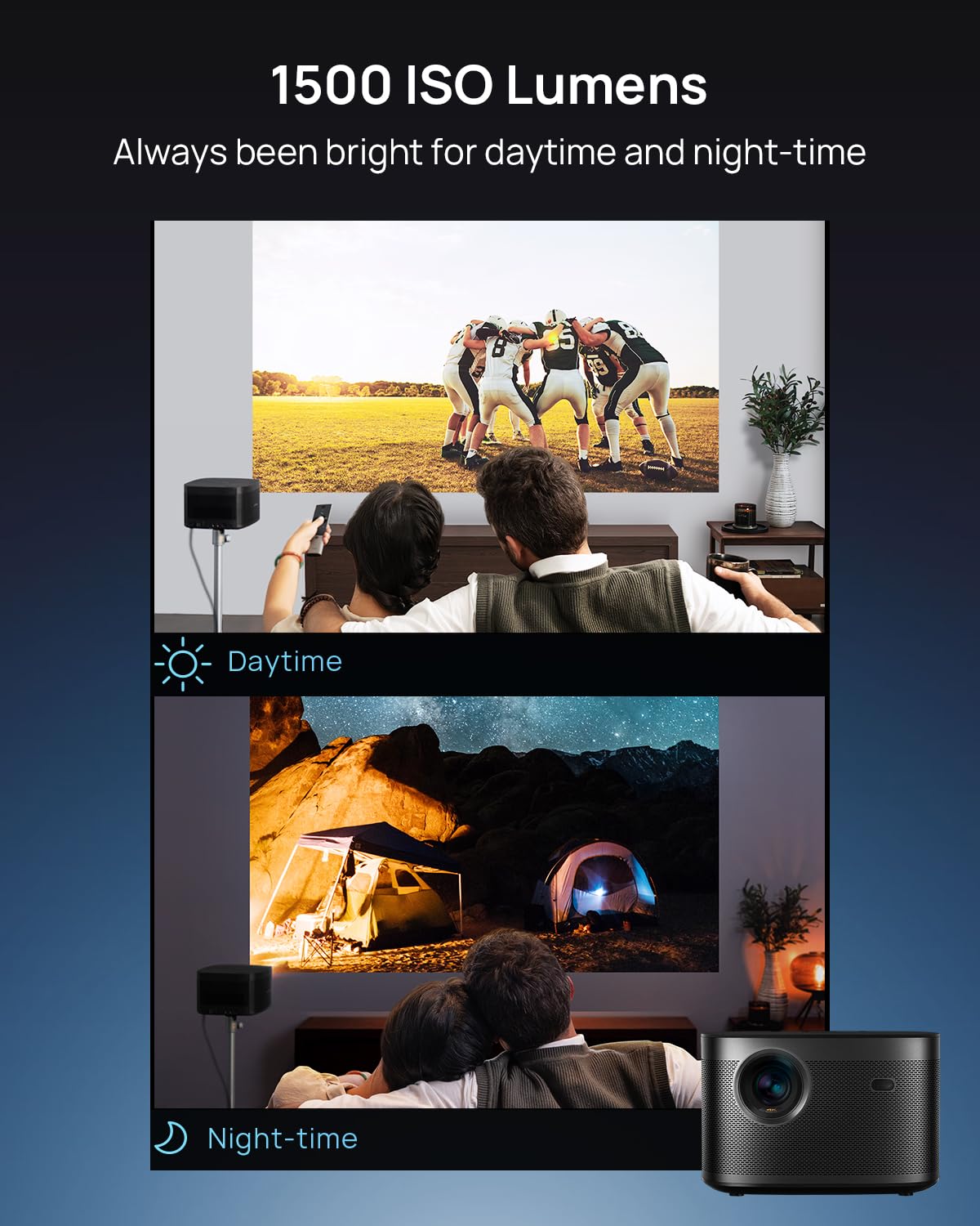 Proyector XGIMI Horizon Pro 4K, 1500 lúmenes ISO, proyector de películas Android TV 10.0 con altavoces Harman Kardon integrados, adaptación de visualización Keystone para proyector de cine en casa
