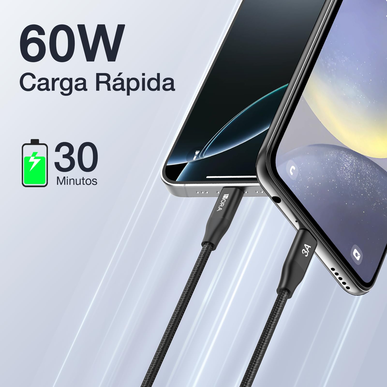 1 Hora 2 Paquete Cable Tipo C Carga Rapida 2M, 3A 60W Cable USB C, Nylon Trenzado, Cable Tipo C a USB C Compatible con iP15, Samsung Galaxy S24 S23 S22, iPad Pro 2021, Airpods, Macbook Air