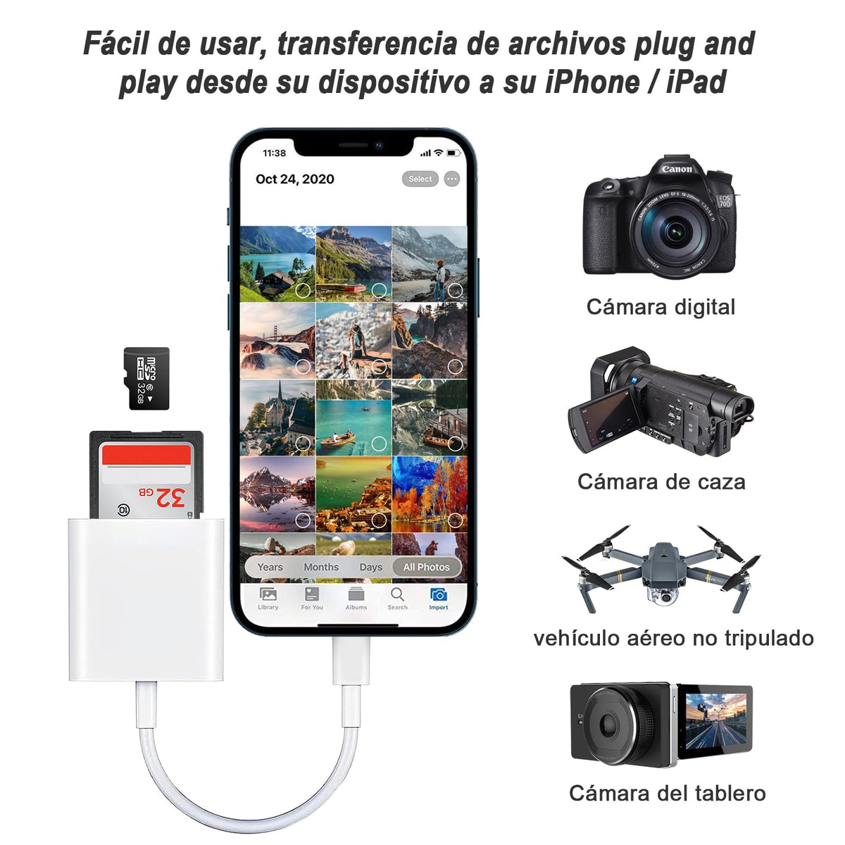 Kammoy Lector de Tarjetas SD/Micro SD para iPhone/iPad (256 GB 4K HD) Compatible con Micro SD/Micro SDXC/Micro SDHC/SDXC/SDHC/MMC-Micro/RS-MMC