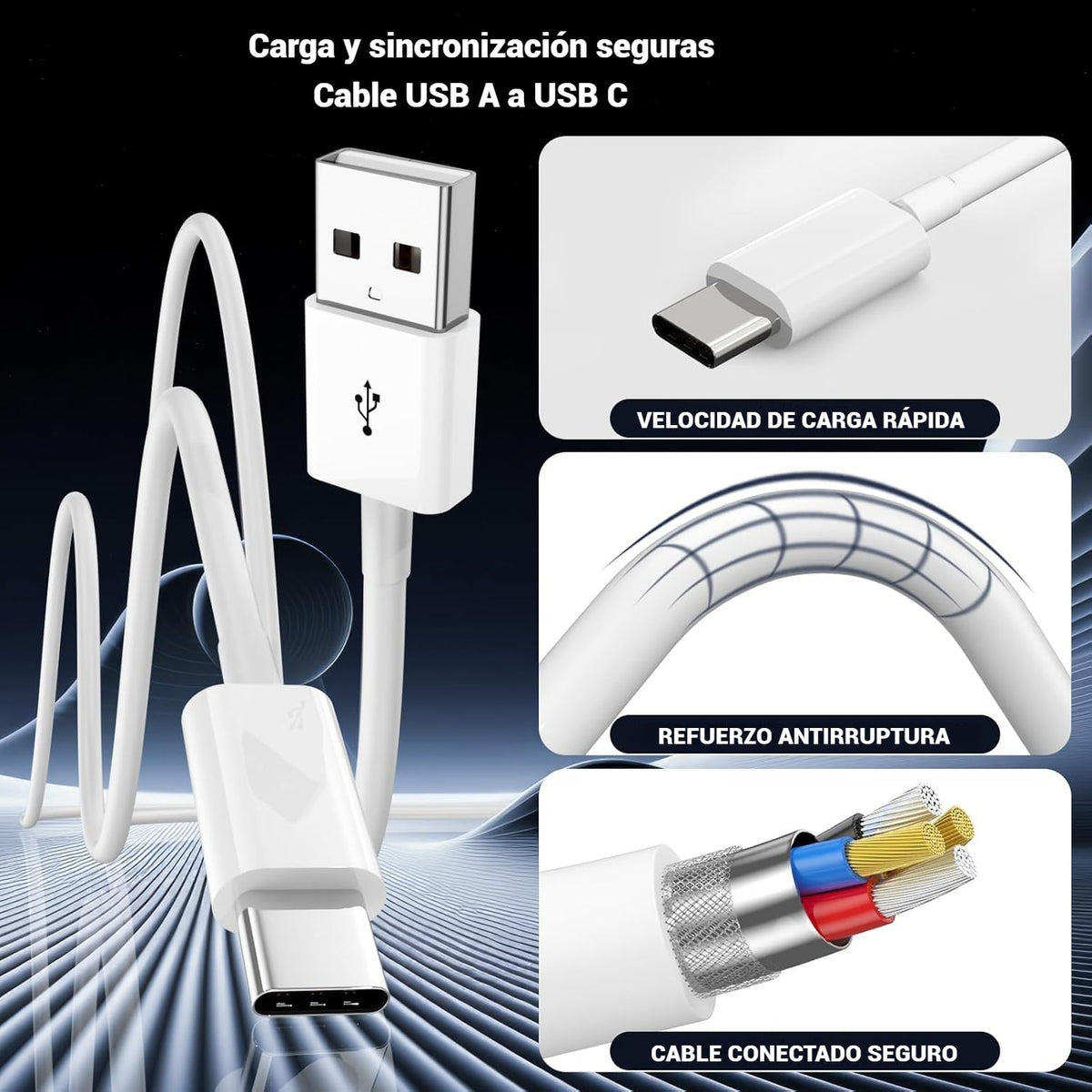 Cable USB C para Carga Rápida CarPlay - Compatible con iPhone 16/15 Plus/Pro/Pro Max, USB A a USB C, iPad USB C 10ª Generación/Air, Cable de Cargador de Coche de 3 Pies para Carga Estable y Rápida