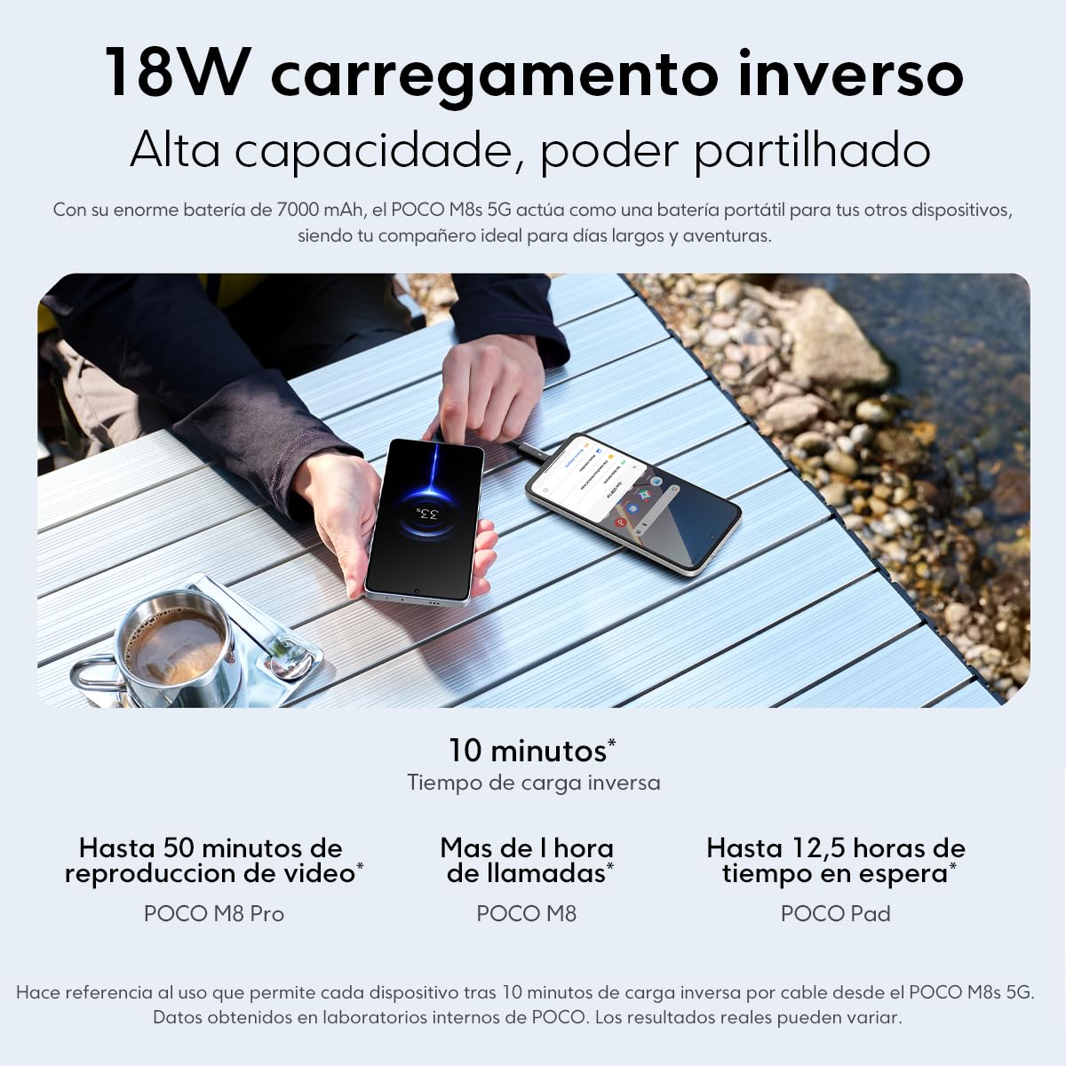 XIAOMI Celular Poco M8s 5G Versión Global, Snapdragon 6S Gen 3, Batería 7000mAh(typ), Pantalla 6.9'' FHD, Cámara 50MP, Carga Rápida 33W (Negro, 256, GB, GB, 8)
