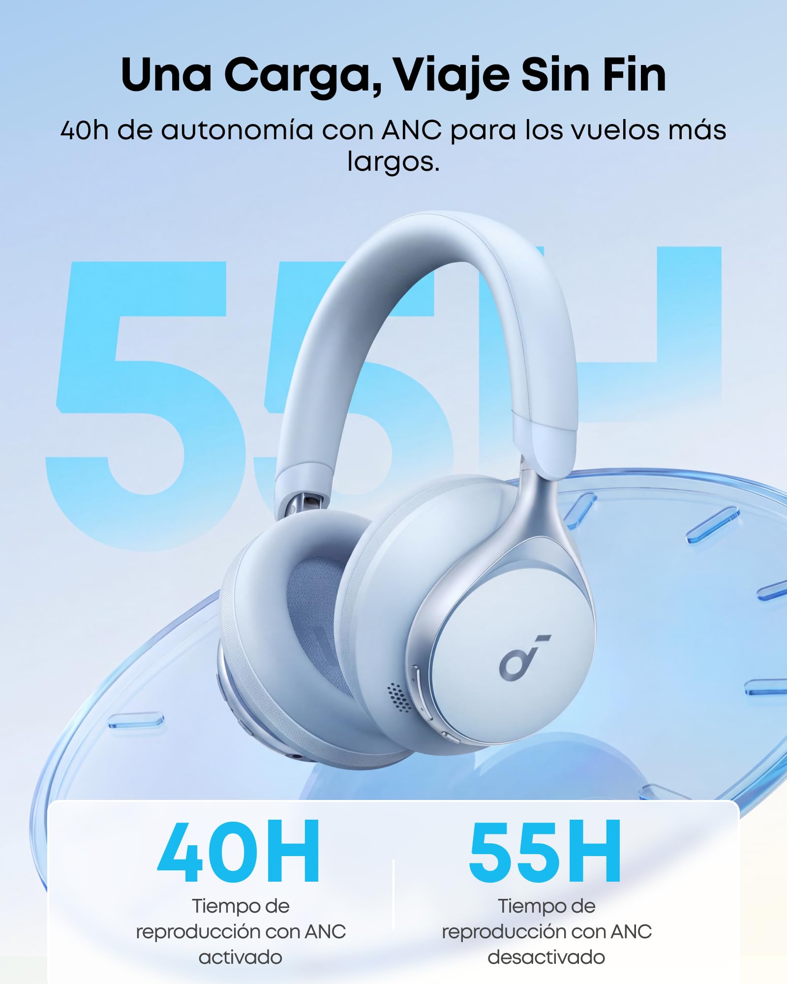 Soundcore by Anker Space One Audífonos Inalámbricos Diadema