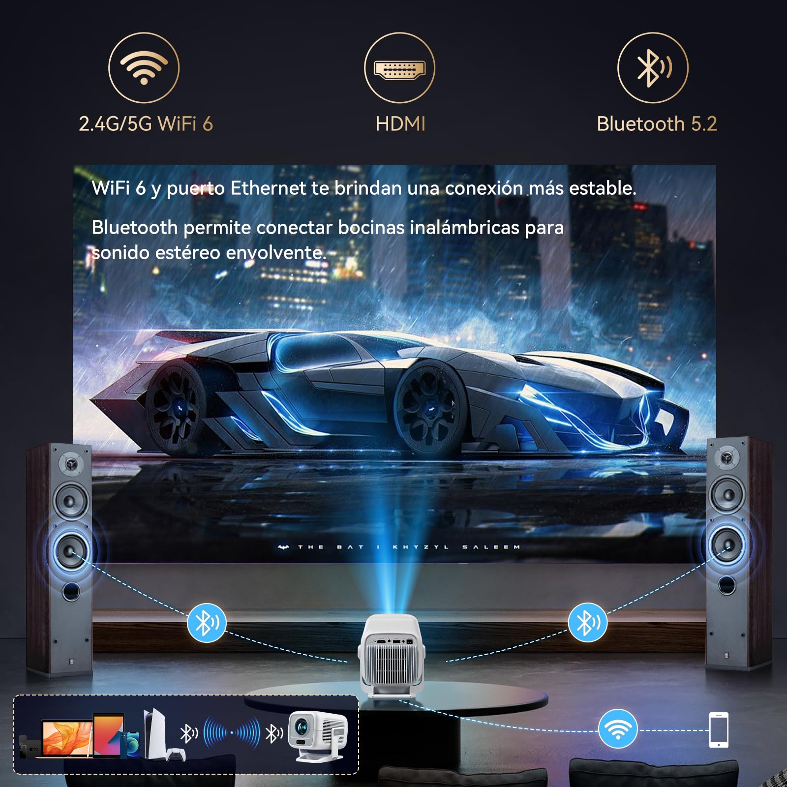VUEKIME M3 Pro Proyector 4K Portátil, Nativo 1080P(Soporte 4K), 300 Pulgada