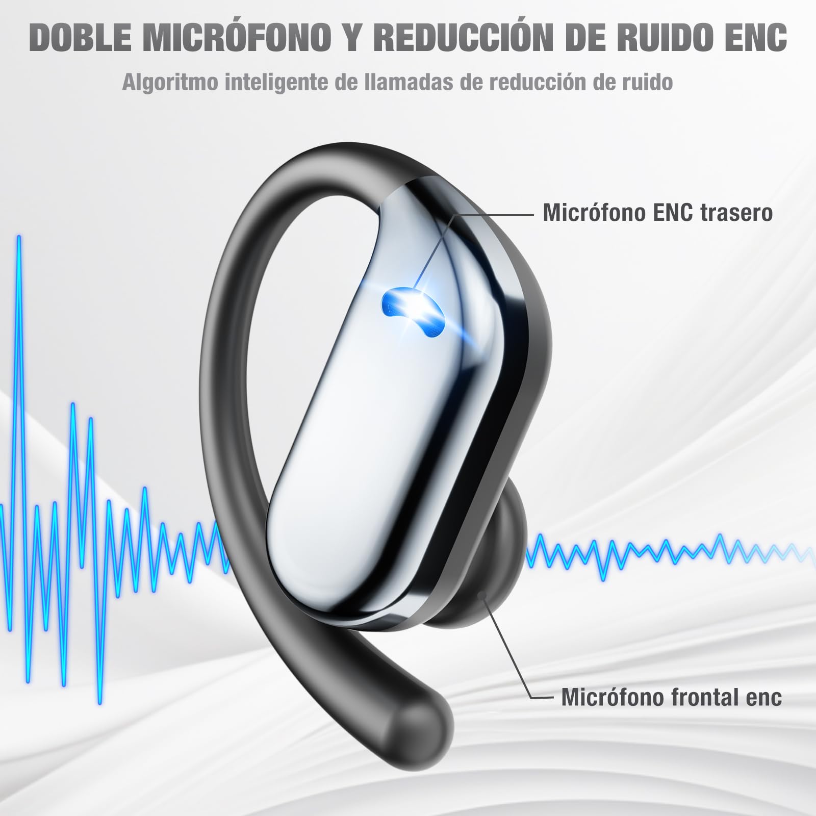 ELECGO Oído Abierto Audífonos Bluetooth 5.4, Audífonos Inalámbricos Deportivos, Auriculares para Correr con Indicador de Carga LED,Llamada ENC HD, Auriculares Inalambricos Deportivos con Gancho