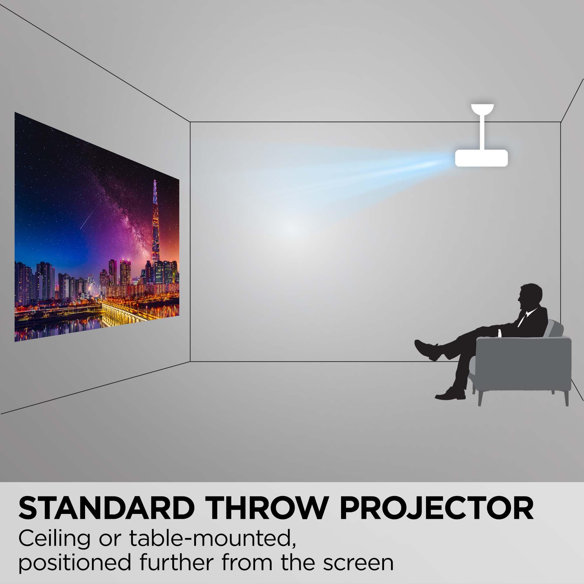 ViewSonic PA503HD Proyector de Alto Brillo de 4000 lúmenes con 1.1x Zoom óptico, entradas USB y HDMI para el hogar y la Oficina