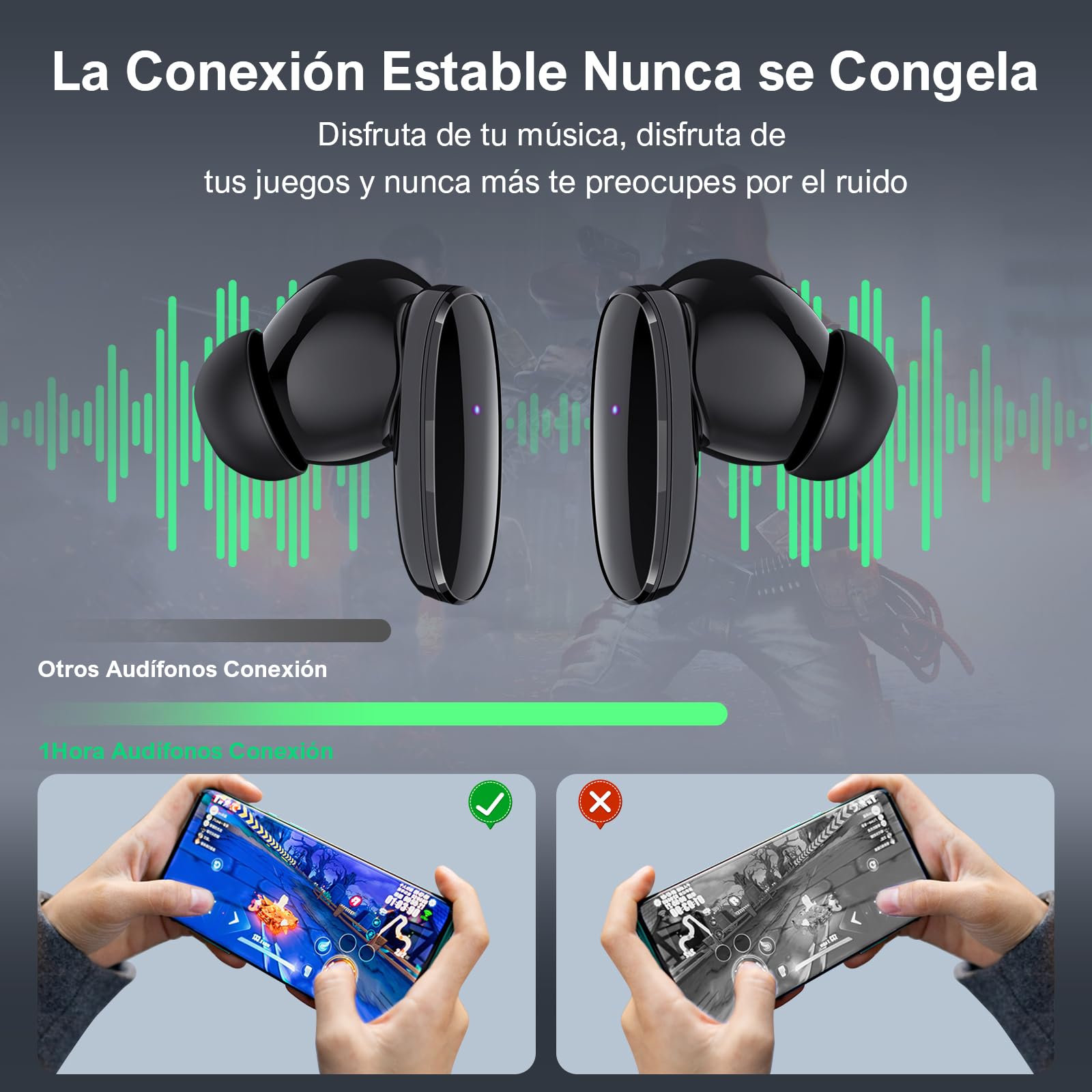 1 Hora Audífonos Inalámbricos Bluetooth 6.0 con Estuche de Carga