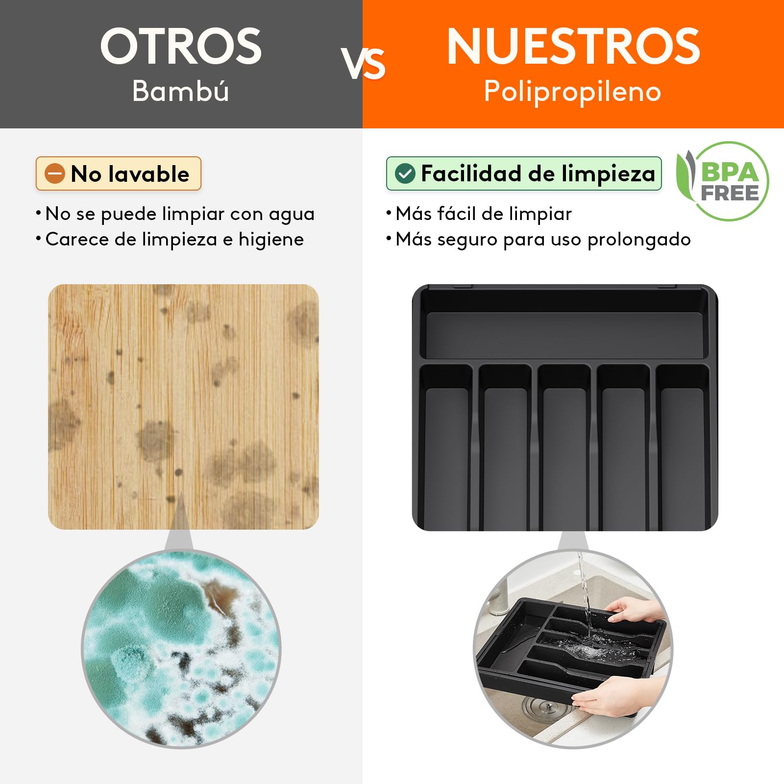 Lifewit Organizador de Cubiertos, Bandeja para Cubiertos Extensible, Cubertero para Cajón para Menaje, Organizador de Cubertería Ajustable y Compacto para Cucharas Tenedores Cuchillos, Grande, Negro