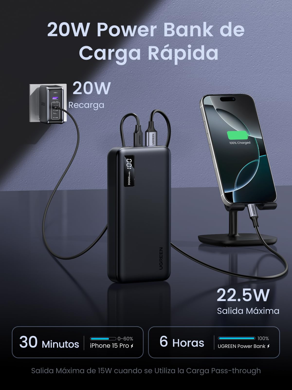 UGREEN 20000mAh Power Bank 22.5W Máx Carga Rápida, 2 USB A y 1 C Cargador Portátil PD3.0 y Pantalla Digital，Powerbank Batería Compatible con iPhone 16/15, iPad, Airpods, Galaxy S24, Pixel