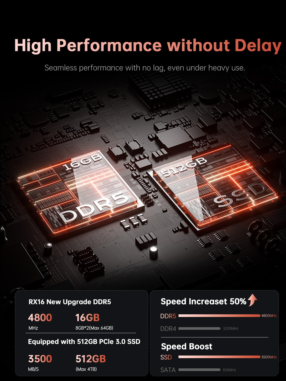 ACEMAGIC Laptop Gamer 16 Pulgadas | Procesador AMD Ryzen 7 H255 Gráficos Radeon 780M 16GB DDR5 RAM 512GB SSD NVMe | WiFi 6 | Teclado Retroiluminado| para Juegos y Trabajo Creativo