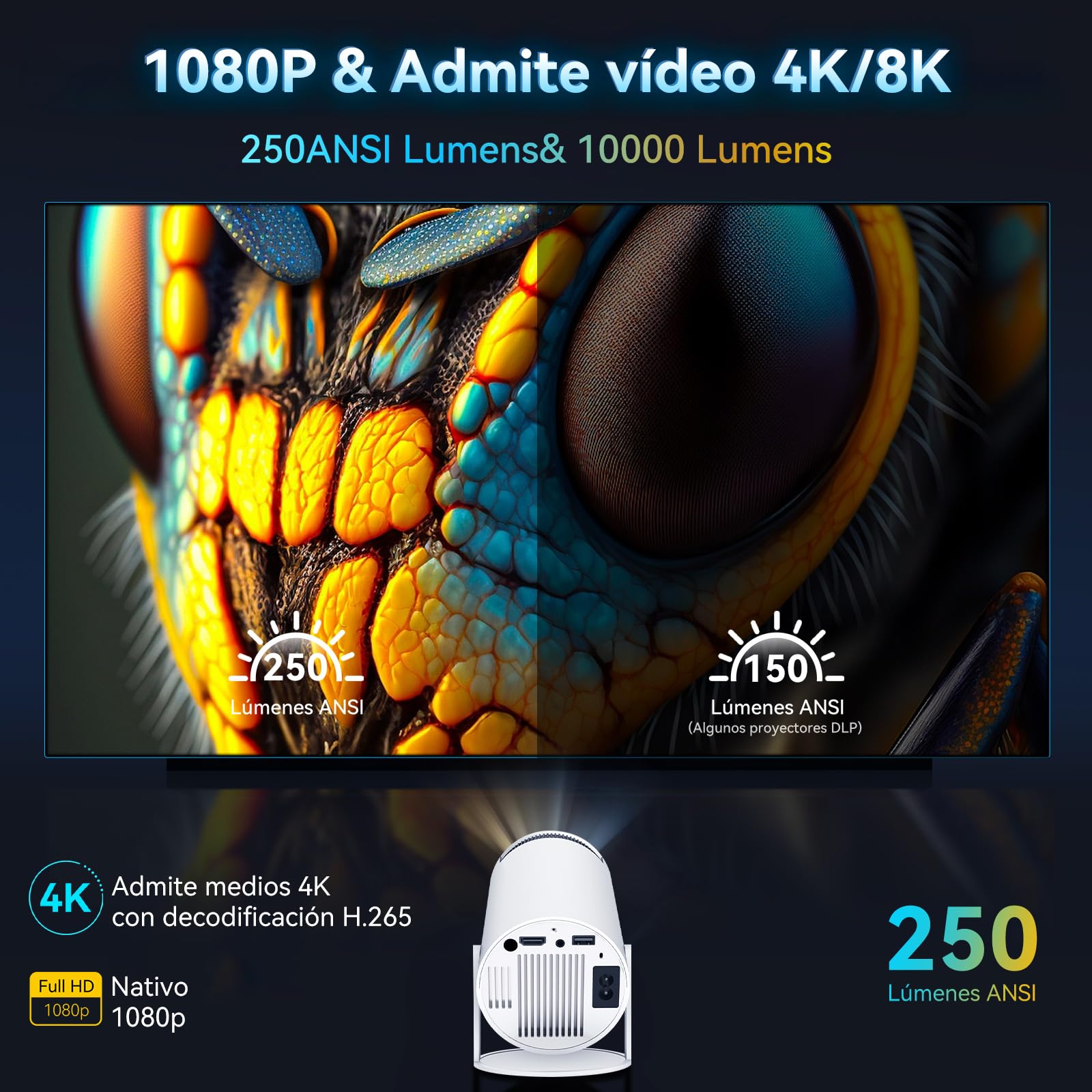 【Android 14.0】KACOTA Mini Proyector 4K Portátil 2026, 250ANSI/10000 Lúmenes