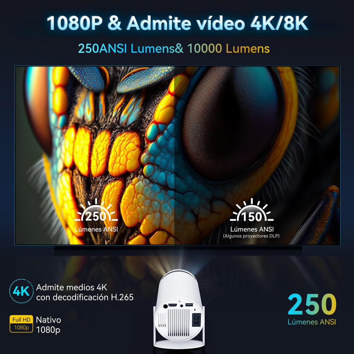 【Android 14.0】KACOTA Mini Proyector 4K Portátil 2026, 250ANSI/10000 Lúmenes