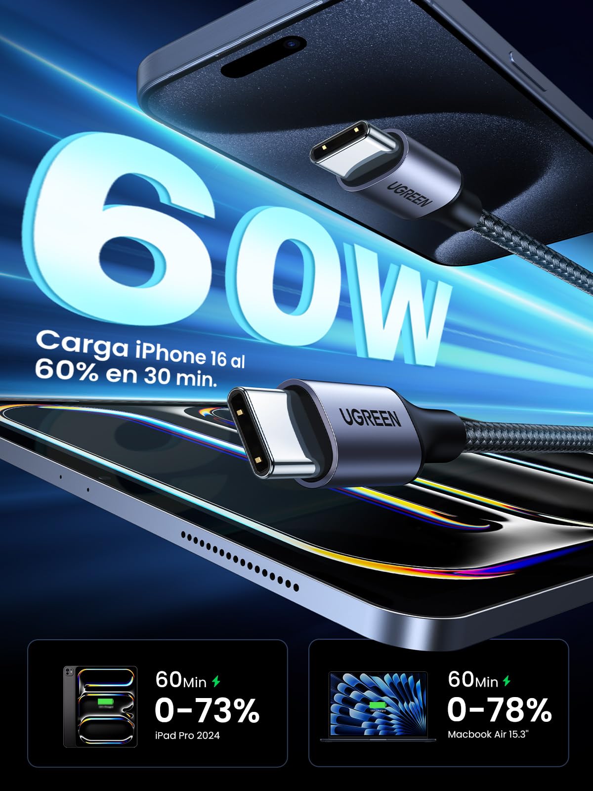 UGREEN Cable USB C a USB C 2 Unidades, 60W PD Carga Rápida 20V 3A, Nylon Trenzado, 1M Cargador USB Tipo C a Tipo C Compatible con iPhone 16 15, Galaxy S25 S24 S23, Macbook Pro 2023, iPad Pro 2024, LG