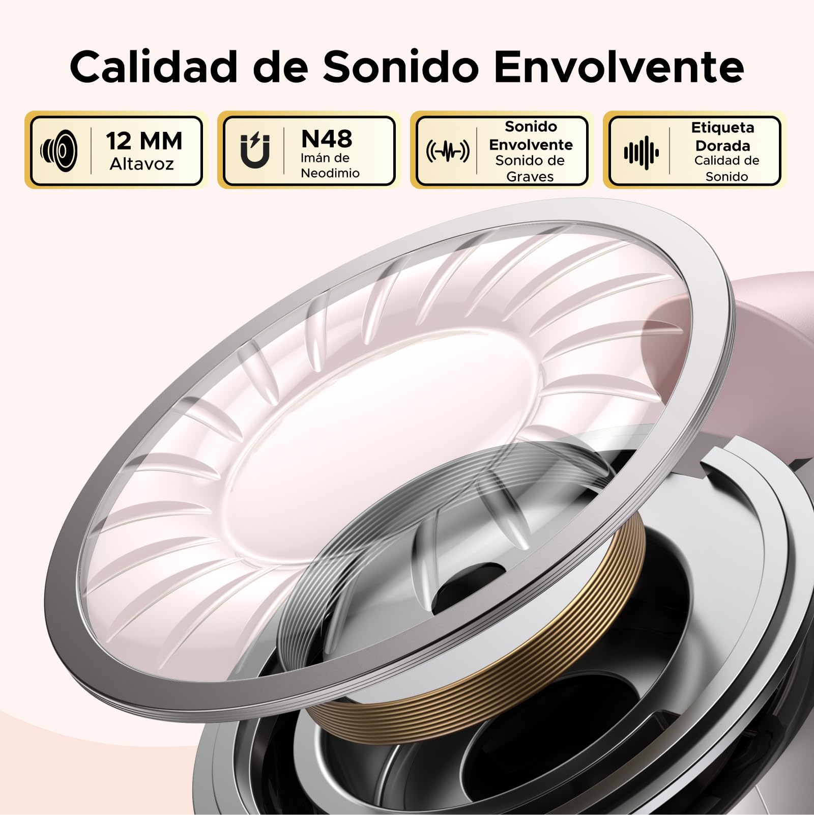 UGREEN Audífonos Inalámbricos Bluetooth 5.4 30 Horas,12mm Diafragma con ENC