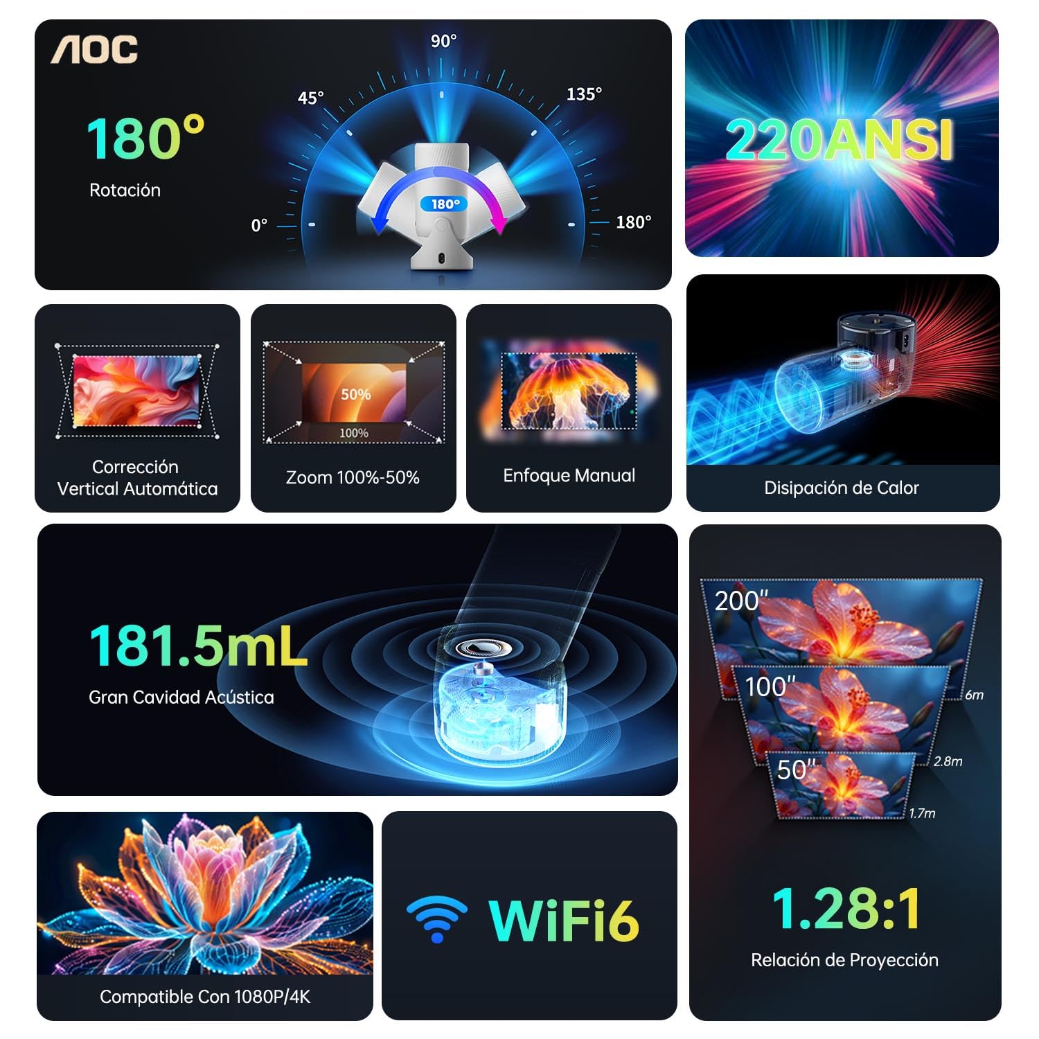AOC Proyector portátil WiFi y Bluetooth, 4K Full HD, rotación de 180°, 8000 lúmenes, 220 ANSI, corrección Trapezoidal, para portátiles