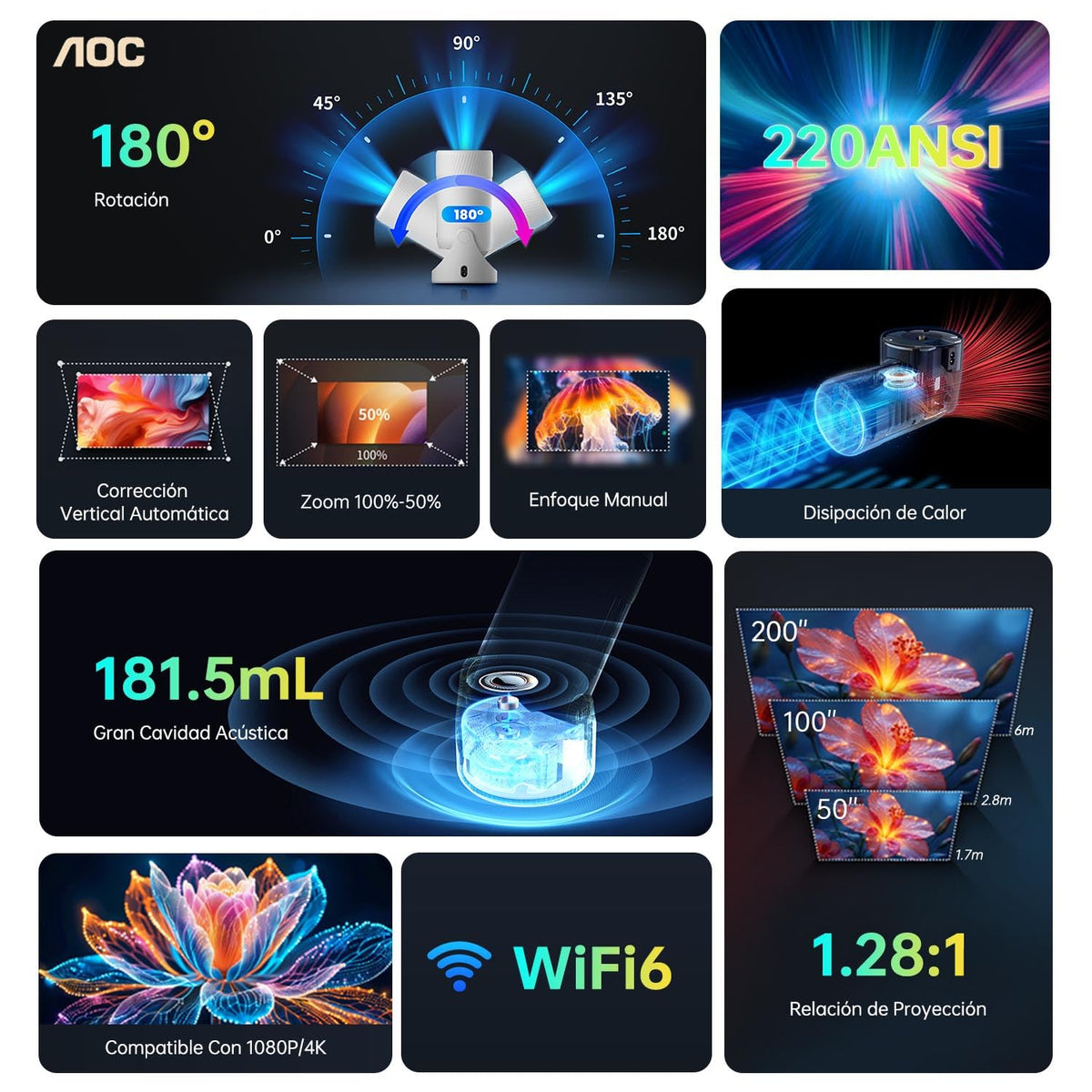AOC Proyector portátil WiFi y Bluetooth, 4K Full HD, rotación de 180°, 8000 lúmenes, 220 ANSI, corrección Trapezoidal, para portátiles
