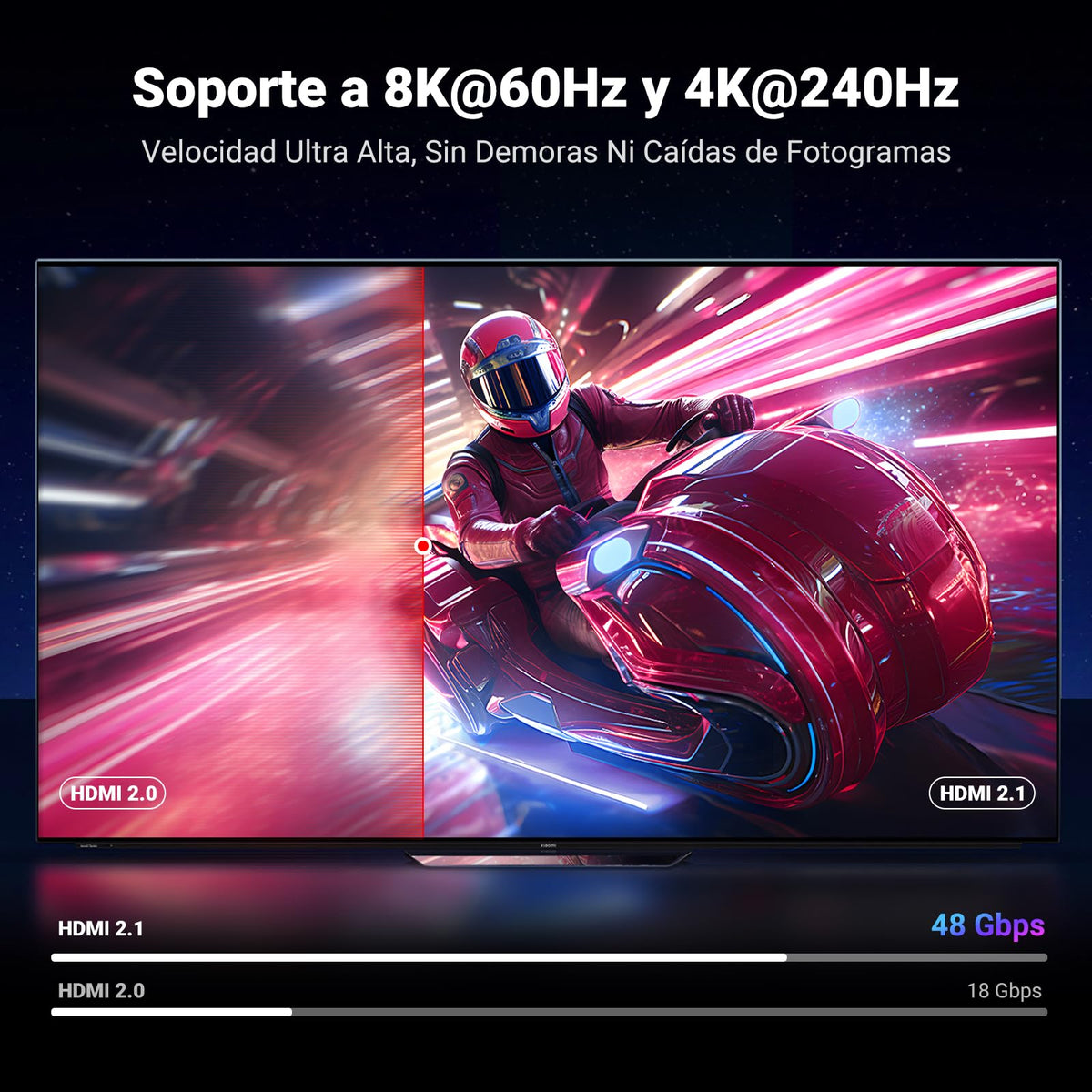 UGREEN 8K Cable HDMI 2.1 48Gbps 2M, Certificado Cable HDMI de Alta Velocidad Aluminio, 4K@240Hz 120Hz 8K@60Hz, HDCP 2.2 y 2.3, eARC HDR 10 Dolby Compatible con PS5/Blu-ray/TV/Switch/TV/Monitor
