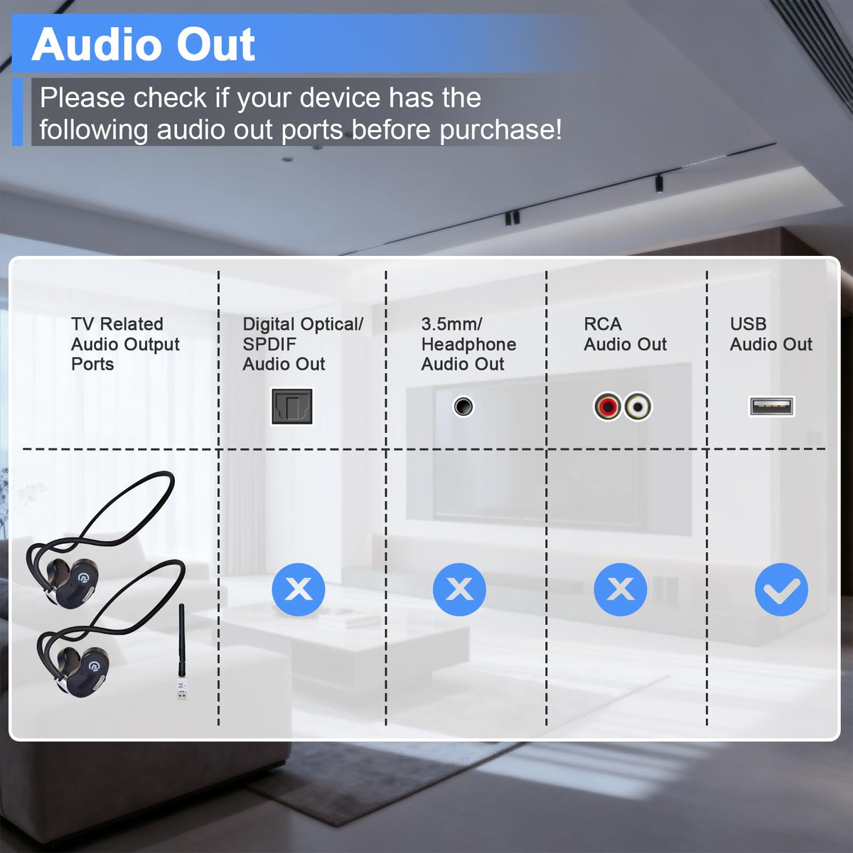 eYotto - Paquete de 2 auriculares inalámbricos para ver televisión, control de volumen personal, auriculares inalámbricos con transmisor USB para personas mayores y con problemas de audición, conexión