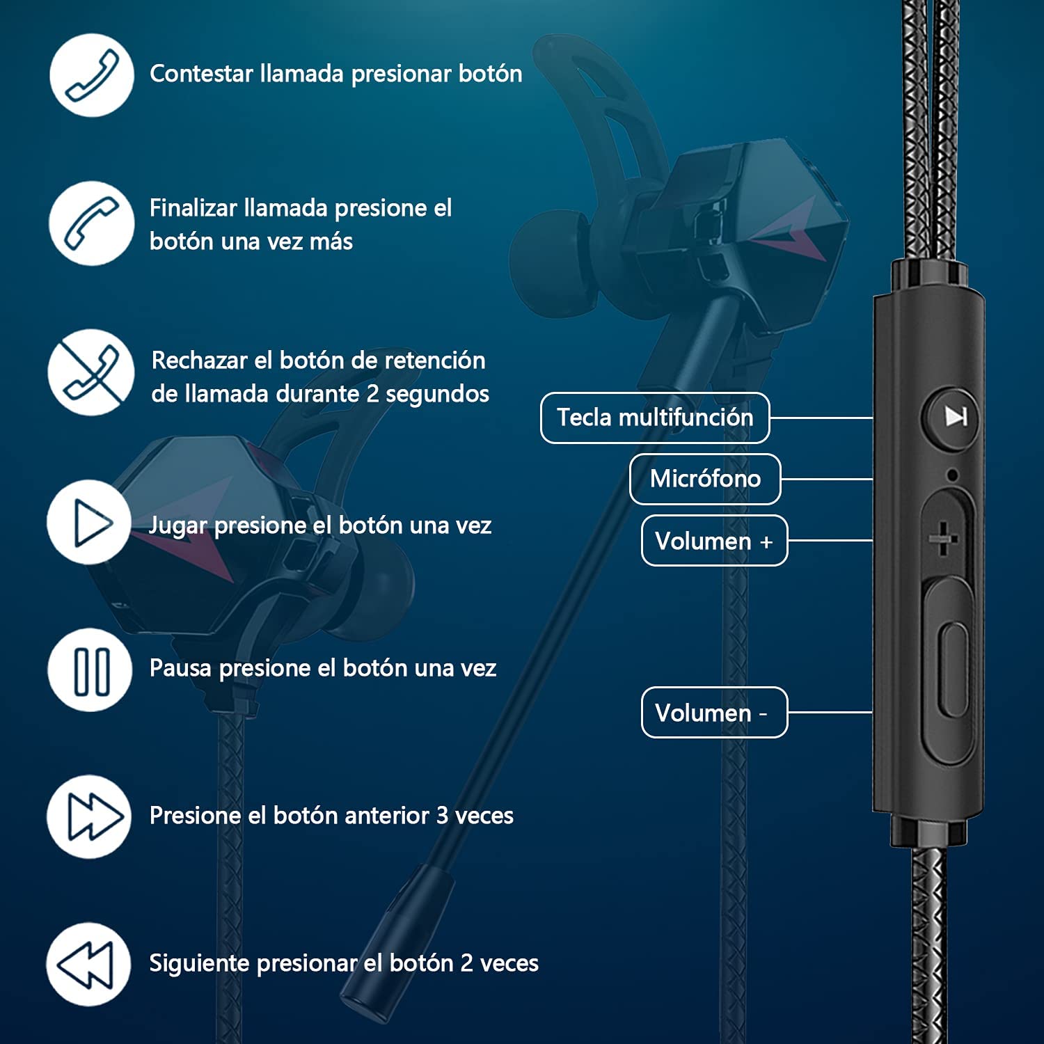 AXIDUN Audífonos Gaming Inear,Auriculares Gaming con Cable