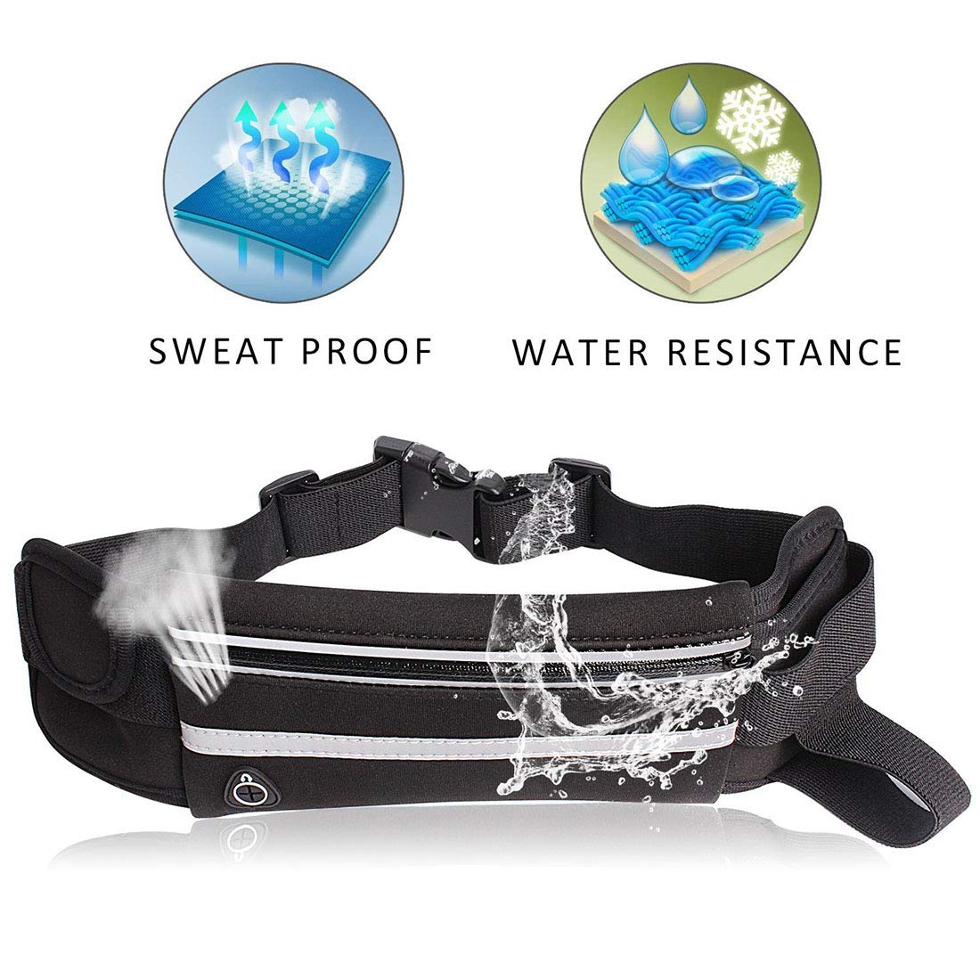 DQST Cangurera Deportiva, Bolsa Deportiva con Cinturón Elastic y Bolsillos de Auricular y Llaves, Riñoneras Deportivas de Hombres y Mujeres para Correr, Ciclismo, Gimnasio(1 pack)